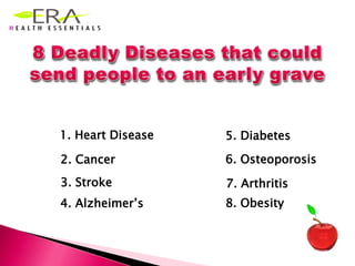 Cancer  ( 8.6 million )                