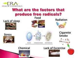 Stroke  ( 5.5 million )                