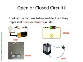 Open or Closed Circuit?
Look at the pictures below and decide if they
represent open or closed circuits.
open
open
closed
closed
Fromhttp://www.slideshare.net/mrsfoster/circuits1
 