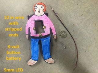 10 in wire
with
stripped
ends
3-volt
button
battery
5mm LED
 