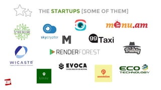 THE STARTUPS [SOME OF THEM]
 