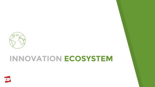 INNOVATION ECOSYSTEM
 