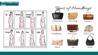 Body shapes and 
Bags 
 
