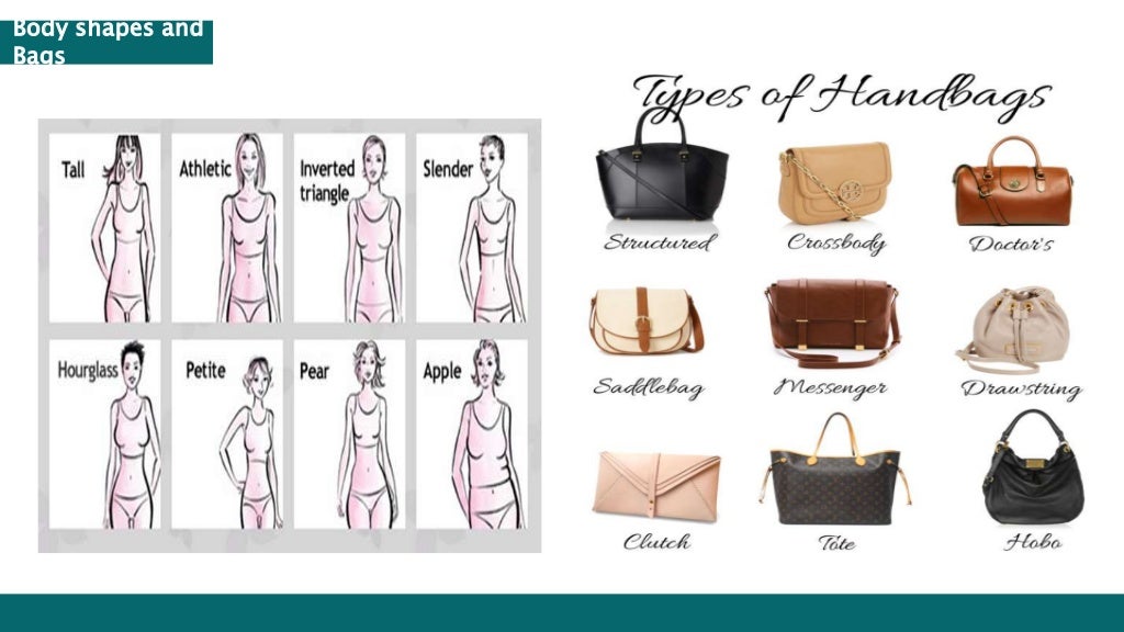Bags for every Body Type