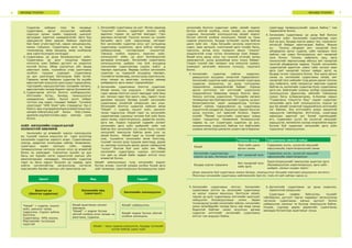 7БАГШИД ТУСАЛЪЯ
хичээлийн бэлтгэл судалгааг хийж, кёзайг мэдлэг
бүтээх үйлтэй холбож, олон талаас нь ажиглаж
судална. Хичээлийн хэлэлцүүлгээр кёзайг мэдлэг
бүтээх үйлтэй холбож хэлэлцэнэ. Кёзай нь таны
судалж илрүүлсэн, бусдад түгээхийг хүсэж байгаа
шинэ зүйл юм. Хувь багшийн хичээлд хэрэглэсэн
сэдэл, заах аргазүй, үнэлгээний арга тухайн багш,
сургууль, ангид илүү тохирсон явцуу “локаль”
хандлагатай учир түгээх боломжоор хомс байдаг.
Кёзай илүү далд, илүү гүн гүнзгий утгатай, өнгөц
харагдахгүй, шууд дуурайхад илүү хэцүү байдаг.
Гэхдээ түүний мөн чанарыг олж илрүүлж сурвал,
эзэмшвэл хөгжлийн жинхэнэ түлхүүр, туршлага
болно.
3. Хичээлийн судалгаа хийсэн үндэслэл,
дэвшүүлсэн асуудлыг оновчтой тодорхойлох:
Хичээлийн судалгаа хийх үндэслэлийг сурагчдаа
судалсан оношлогоо, үр дүнд тулгуурлан
тодорхойлох шаардлагатай байдаг. Хуралд
ирсэн илтгэлээс нэг илтгэлийг үндэслэлээ
тодорхойлсон байдлаар жишээ болгон авья.
Энэхүү илтгэлд үндэслэлээ “Хүүхдийн хөгжил
төлөвшилд гарч буй өөрчлөлтийг судалж, үр дүнг
баталгаажуулах зэрэг шаардлагууд тулгарч
байна” хэмээн тодорхойлсон нь судалгааны
зорилготой уялдаагүй, бодлогын баримт бичгээс
шууд хуулсан, хэт ерөнхий болжээ. Харин
үүнийг “Манай сургуулийн сурагчдын хувьд
сорил туршилтын төлөвлөгөө боловсруулах
чадвар нь сул (сурагчдаа судалсан үр дүн,
оношилгоонд үндэслэх) байгаа тул байгалийн
ухааны хичээлээр шинжлэх ухаанч арга барилыг
сурагчдад төлөвшүүлэхийг зорьж байна.” гэж
тодорхойлж болно.
4. Хичээлийн судалгааны үр дүнд бий болсон
шинэлэг зүйл: Хичээлийн судалгаагаар хүрч
буй үр дүн, бусдад хүргэх давуу тал, туршлагыг
ялгахгүй байдал ажиглагдаж байна. Жишээ
нь: Талхны үйлдвэрт амт, чанартай талх
үйлдвэрлэх аргыг судалж, сайн чанарын талх
хийлээ гэж үзвэл бүтээгдэхүүн амт чанартай
талх болно. Талхны найрлага, орц, арга
технологийг өөрчилснөөр ийнхүү амт чанартай
талхтай үйлдвэрлэж чаджээ. Үүнийг хичээлийн
судалгаатай адилтган үзвэл сайн хичээл заах
арга (амт чанартай талхыг хийдэг арга) нь
бусдад түгээх туршлага болно. Энэ шинэ аргын
санаа нь хичээлийн судалгааны кёзай, амт
чанартай талх хийхийн тулд дахин дахин талхны
орц найрлага, хийх процессыг өөрчлөн судалж
байгаа нь хичээлийн судалгаа буюу судалгааны
арга юм. Байгалийн ухааны салбар хуралдаанд
хэлэлцүүлсэн Дорноговь аймгийн Сайншанд
сумын багш Ц.Баасансүрэн, Б.Анхмаа нарын
“Гурвалжны тэнцэтгэл биш” сэдэвт судалгаат
хичээлийн арга зүйг хэлэлцүүлсэн, хүрсэн үр
дүн ба кёзайг оновчтой тодорхойлсон илтгэлийн
нэг байлаа. Энэ илтгэлийгн дээрх жишээтэй
харьцуулж тайлбарлая. Илтгэлээр, сурагчдад
харилцан адилгүй урт бүхий хэрчмүүдийг
өгч, гурвалжин үүсэх ба үүсэхгүй нөхцлийг
харьцуулж, математик хэлээр илэрхийлж мэдлэг
бүтээж буй судалгаат хичээлийн арга зүйн
туршлагыг танилцуулсан.
5. Хичээлийн судалгааны илтгэл: Хичээлийн
судалгааны илтгэл нь хичээлийн судалгааны
үе шатыг хэрхэн явуулсан, бэлтгэсэн кёзай,
гарсан үр дүнг судалгааны илтгэлийн шалгуурт
нийцүүлэн боловсруулахыг хэлнэ. Зарим
тохиолдолд тухайн хичээлийн тайлан, хичээлийн
шинэ хөтөлбөрийн талаар багш нар ямар санаа
бодолтой байгааг санал асуулгын аргаар
судалсан илтгэлийг хичээлийн судалгааны
илтгэл гэж андуурч байна.
6. Дүгнэлтийг судалгааны үр дүнд үндэслэх,
зорилготой уялдуулах:
Сурагчдын график байгуулах, түүнийг
тайлбарлах, дүгнэлт гаргах чадварыг хөгжүүлэхэд
чиглэсэн судалгааны ажлын дүгнэлт болон
сайжруулах саналыг та бүхэнд танилцуулж байна.
Уншиж, судлаад дараа дараагийн судалгааны
ажилдаа бүтээлчээр ашиглахыг хүсье.
Талхны хувьд Судалгааны ажлын хувьд
Кёзай
Талх хийх шинэ
аргын санаа
Гурвалжин үүсэх, үүсэхгүй нөхцлийг
харуулахуйц хэрэглэгдэхүүний санаа
Хичээлийн судалгаагаар
хүрсэн үр дүн, бүтээсэн зүйл
Амт чанартай талх
Гурвалжин үүсэх, үүсэхгүй нөхцлийг
харуулахуйц хэрэглэгдэхүүн
Бусдад хүргэх туршлага
Амт чанартай талх
хийх арга
Хэрэглэгдэхүүнийг амилуулан ашиглах арга
/Боловсруулсан хэрэглэгдэхүүн, арга зүйн
шийдэл, ажлын хуудас зэрэг/
Дээрх жишээлж буй судалгааны ажлын бичвэр, танилцуулгыг Багшийн мэргэжил дээшлүүлэх институт,
Монголын хичээлийн судалгааны нийгэмлэгийн itpd.mn, mals.mn вэб сайтаас харна уу.
БАГШИЙНМЭРГЭЖИЛДЭЭШЛҮҮЛЭХИНСТИТУТ
60ЖИЛ
6 БАГШИД ТУСАЛЪЯ
“Кёзай” -г судалж, онцлог
зүйл, шинэлэг талаа
тодруулна. Судлах зүйлээ
бэлтгэнэ.
Судалгааны 90% эзэлнэ.
Мэргэжлийн туслалцаа
хэрэгтэй
Кёзай ашигласан хичээл
явагдана.
“Кёзай” –г мэдлэг бүтээх
үйлтэй холбож олон талаас нь
ажиглана, судална.
Кёзайг сайжруулна.
Кёзайг мэдлэг бүтээх үйлтэй
холбож хэлэлцэнэ.
Оролт Явц Гаралт
Хичээлийн явц
(ажиглалт)
Кёзай – таны судалж илрүүлсэн, бусдад түгээхийг
хүсэж байгаа шинэ зүйл
Бэлтгэл үе
(бэлтгэл судалгаа)
Хичээлийн хэлэлцүүлэх
Судалгаа хийхдээ тоон ба чанарын
судалгааны аргыг хослуулан хийхийн
зэрэгцээ орчин үеийн тодорхой, шинэлэг
аргуудаас хэрэглэх шаардлагатай. Арга бүр
харьцангуй биеэ даасан байхын зэрэгцээ
бие биеэ үгүйсгэдэггүй, харин нөхцөлдүүлж,
нөхөн гүйцээнэ. Судалгааны арга нь ямар
тохиолдолд, ямар нөхцөлд, ямар хэлбэрээр
яаж хэрэглэснээрээ ялгагддаг.
4. Судалгааны үр дүнд боловсруулалт хийх:
Судалгааны үр дүнг тооцоход баримт
нотолгоо хомс байвал дүгнэлт нь үндэслэл
муутай болно. Иймд сургалтын үйл явцад
ажиглалт хийж, түүнийхээ учир шалтгааны
холбоог туршиж судалдаг. Судалгааны
үр дүн шалгагдан батлагдсан байх ёстой.
Гарааны төлөв байдлын судалгаа ба эцсийн
өөрчлөлтийг илрүүлэх шалгуурыг тодорхойлж,
тэдгээрийн харьцуулалтаас хүүхдийн хөгжил,
өөрчлөлтийн талаар баримт гаргах боломжтой.
5. Судалгаагаа илтгэл болгон хэлбэршүүлэх:
Илтгэлийн бүтэц, бичвэр, танилцуулгыг
шаардлагын хийнэ. Эшлэл зүүлт хийдэг
тогтсон хэд хэдэн стандарт байдаг. Түгээмэл
хэрэглэдэг “APA Style”-ийн стандартыг ttp://
flash1r.apa.org/apastyle/basics/data/resources/
sample-references2.pdf болон http://www.
apastyle.org/learn/index.aspx хаягаас үзэж
болно.
ХОЁР. ХИЧЭЭЛИЙН СУДАЛГААТАЙ
ХОЛБООТОЙ ЗӨВЛӨМЖ
Хичээлийн үр өгөөжийг хэрхэн нэмэгдүүлэх
вэ, түүнийг хэрхэн илрүүлэх вэ гэдэг асуултад
хичээлийн судалгаа хариулт өгдөг. Судалгаанаас
үзэхэд, дидактик алхмуудаа сайтар төлөвлөсөн,
сурагчдын идэвх оролцоо сайн, чадвар
төлөвшүүлэхэд чиглэсэн хичээл илүү үр өгөөжтэй
болох нь харагддаг. Сургалтын эцсийн үр дүн
багш нэг бүрийн нэгэн зорилготой хамтын үйл
ажиллагаанаас хамаардаг. Хичээлийн судалгаа
гэдэг нь багш нарын багшлах ур чадвар, арга
зүйгээ системтэйгээр хөгжүүлэхэд чиглэсэн
мэргэжлийн багийн хамтын үйл ажиллагаа юм.
1. Хичээлийн судалгааны үе шат: Өнгөц харахад
“үзүүлэх” хичээл, судалгаат хичээл хоёр
адилхан гурван үе шаттай явагддаг. Гэвч
зарчмын ялгаатай. Үзүүлэх хичээл нь тухайн
багшийн арга зүйг харуулахад чиглэдэг
бол хичээлийн судалгаа илүү урт хугацаанд
судалгаанд суурилсан, арга зүйгээ хамтаар
сайжруулахад чиглэдгээрээ онцлогтой.
Товчоор хэлбэл зорилго, ажиглах зүйл,
хэлэлцүүлэг хийх, үр дүнг боловсруулах
аргаараа ялгагддаг. Хичээлийн судалгааны
хэлэлцүүлгээр шийдэх гэж буй асуудалд
(хичээлийн судалгаагаар судлах зүйл)- д
төвлөрч ярилцана. Өөрөөр хэлбэл хичээлийн
судалгаа нь тодорхой асуудалд төвлөрч,
түүнийгээ төлөвлөөд, хичээл дээр хэрэгжүүлж,
олон талаас нь ажиглаж, хэлэлцэх замаар
шийдвэрлэх арга замыг тодорхойлдог.
2. Хичээлийн судалгааны бэлтгэл судалгааг
Кёзай кенкю гэж эндүүрэх : Кёзай кенкю
гэдэг зөвхөн бэлтгэл хэсэгт явагддаг зүйл биш
юм. Хичээл гэдэг бол оролт, явц, гаралт гэсэн
динамик процесс бөгөөд үүнийг хичээлийн
судалгааны алхамтай уялдуулан авч үзье.
Хичээлийн бэлтгэл судалгаа хийхээс өмнө
“Кёзай” -г судалж, онцлог зүйл, шинэлэг
талаа тодруулна. Кёзай гэдэг нь хичээлийн
судалгаагаар судлахыг хичээж буй зүйл буюу
шинэ санаа, хэрэглэгдэхүүн, дидактик алхам,
арга юм. Хэрвээ тодорхой сэдвийн ээлжит
хичээлийн арга зүйн шийдлийг хийх гэж
байгаа бол хичээлийн гол санаа буюу тухайн
хичээлийг амилуулж байгаа амин сүнс нь
кёзай болно. Кёзай гэдэг нь түүний санааг
олж, түүнийгээ хичээлийн өмнө бэлтгээд,
түүнийг хичээл дээр туршиж ажиглаад, дараа
нь хамтаар хэлэлцэж дахин дахин сайжруулж
“чулуу” болгож буй үнэт зүйл юм. Иймд
хичээлийн судалгааны хурлын илтгэлийн
гол цөм нь кёзай байж чадвал илтгэл илүү
өгөөжтэй болно.
Кёзайг амилуулахын тулд хичээлийн мэдлэг
бүтээх алхам, түүнтэй уялдаа холбоо бүхий арга
зүйг төлөвлөх, хэрэглэгдэхүүн боловсруулах зэрэг
 