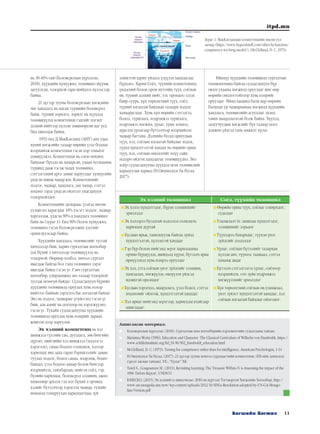 11Багшийн Хөгжил
itpd.mn
нь 30-40%-тай (Боловсролын хүрээлэн,
2018), хүүхдийн хүмүүжил, төлөвшил шүүмж
дагуулсан, тодорхой гарц шийдлээ хүлээсээр
байна.
21 дүгээр зууны боловсролын хөгжлийн
чиг хандлага нь насан туршийн боловсрол
байж, түүний зорилго, зорилт нь хүүхдэд
төлөвшүүлэх компетенци гэдгийг нэгэнт
дэлхий нийтээр хүлээн зөвшөөрсөн цаг үед
бид ажиллаж байна.
1953 онд Д.МакКлеланд (АНУ) анх удаа
хүний хөгжлийн талаар өөрийн үзэл бодлыг
илэрхийлж компетенци гэсэн нэр томьёог
дэвшүүлжээ. Компетенци нь олон нөхцөл
байдлыг бүхэлд нь хамарсан, удаан хугацааны
туршид дааж тэсэж чадах төлөвшил,
сэтгэлгээний арга замыг харуулдаг хүмүүсийн
үндсэн шинж чанар юм. Компетенцийг
мэдлэг, чадвар, хандлага, зан чанар, сэтгэл
хөдлөл зэрэг үндсэн ойлголт ухагдахуун
тодорхойлдог.
Компетенцийн загвараас үзэхэд мөсөн
уулын ил харагддаг 10% хэсэгт мэдлэг, чадвар
харгалзаж, үлдсэн 90%-д хандлага төлөвшил
байх нь (зураг 1). Бид 90% болох хүмүүжил,
төлөвшил гэсэн боловсролжих хэсгийг
орхигдуулсаар байна.
Хүүхдийн хандлага, төлөвшлийг тусгай
хичээлээр биш, харин сургалтын хөтөлбөр
дэх бүхий л хичээлээр төлөвшүүлэх нь
тодорхой. Өөрөөр хэлбэл, хичээл сургалт
явагдаж байгаа бол тэнд төлөвшил зэрэг
явагдаж байна гэсэн үг. Гэвч сургалтын
хөтөлбөр, удирдамжид энэ талаар тодорхой
тусгаж өгөөгүй байдаг. Судлагдахуун бүрийн
хүүхдийн төлөвшилд оруулах хувь нэмэр
нийтлэг байхын зэрэгцээ бас ялгаатай байдаг.
Энэ нь мэдлэг, чадварыг үгүйсгэнэ гэсэн үг
биш, аль алийг нь цогцоор нь хэрэгжүүлнэ
гэсэн үг. Тухайн судлагдахууны хүүхдийн
төлөвшилд оруулах хувь нэмрийг дараах
жишээн дээр харуулъя.
Эх хэлний компетенц нь хэл
шинжлэл (үгсийн сан, дуудлага, зөв бичгийн
дүрэм), нийгмийн хэл шинжлэл (мэдлэгээ
хэрэглэх), санаа бодлоо солилцох, хэлээр
харилцах явц дахь гарах бэрхшээлийг даван
туулах мэдлэг, бодол санаа, мэдрэмж, бодит
байдал, үзэл бодлоо амаар болон бичгээр
илэрхийлэх, тайлбарлах; нийгэм соёл, гэр
бүлийн харилцаа, боловсрол эзэмших, ажил
хөдөлмөр эрхлэх гэх мэт бүхий л орчинд
хэлийг бүтээлчээр хэрэглэх чадвар, тухайн
нөхцөлд тохируулан харилцагчдаа зүй
зохистой хариу үйлдэл үзүүлэх хандлагаас
бүрдэнэ. Харин Соёл, түүхийн компетенцид
үндэсний болон орон нутгийн түүх, соёлын
өв, түүний дэлхий нийт, улс орондоо эзлэх
байр суурь, хүн төрөлхтний түүх, соёл,
түүний ялгаатай байдлын талаарх мэдлэг
хамаарагддаг. Хувь хүн өөрийн сэтгэлгээ,
бодол, туршлага, мэдрэмжээ туршлага,
мэдрэмжээ хөгжим, урлаг, уран зохиол,
дүрслэх урлагаар бүтээлчээр илэрхийлэх
чадвар багтана. Дэлхийн бусад орнуудын
түүх, хэл, соёлын ялгаатай байдлыг мэдэх,
түүнд хүндэтгэлтэй хандах нь өөрийн орны
түүх, хэл, соёлын онцлогийг илүү сайн
мэдэрч ойлгох хандлагыг төлөвшүүлнэ. Энэ
хоёр судлагдахууны хүүхдэд өгөх төлөвшлийг
харьцуулан харвал (Н.Оюунцэцэг ба бусад.
2017):
Ийнхүү хүүхдийн төлөвшилд сургалтын
төлөвлөгөөнд байгаа судлагдахуун бүр
оюун ухааны хөгжилд оруулдаг шиг өөр
өөрийн онцлогтойгоор хувь нэмрийг
оруулдаг. Иймд цаашид багш нар өөрийн
багшлах ур чадварынхаа хөгжилд хүүхдийн
хандлага, төлөвшлийн асуудлыг эхэнд
тавих шаардлагатай болж байна. Хүүхэд,
залуучуудын хөгжлийг бүх талаар цогц
дэмжих үйлсэд тань амжилт хүсье.
Зураг 1. МакКлеландын компетенцийн мөсөн уул
загвар (https://www.hrgoodstuff.com/other-hr-function/
competency-ice-berg-model/), (McClelland, D. C.,1973).
Эх хэлний төлөвшил Соёл, түүхийн төлөвшил
Эх хэлээ хүндэтгэдэг, бүрэн эзэмшихийг
эрмэлздэг
Эх хэлээрээ бусадтай мэдээлэл солилцох,
харилцах дуртай
Бусдын ярьж, танилцуулж байгаа зүйлд
хүндэтгэлтэй, хүлээцтэй ханддаг
Гэр бүр болон нийгэмд эерэг харилцааны
орчин бүрдүүлэх, шийдэлд хүрэх, бүтээлч яриа
өрнүүлэхэд хувь нэмрээ оруулдаг
Эх хэл, утга соёлын үнэт зүйлсийг эзэмших,
хамгаалах, хөгжүүлэх, өвлүүлэх үйлсэд
идэвхтэй оролцдог
Бусдын хэрэгцээ, шаардлага, үзэл бодол, сэтгэл
хөдлөлийг ойлгож, хүндэтгэлтэй ханддаг
Хэл яриаг нийгэмд эерэгээр, хариуцлагатайгаар
ашигладаг.
Өөрийн орны түүх, соёлыг сонирхдог,
судалдаг
Уламжлалт ёс заншлаа хүндэтгэдэг,
эзэмшихийг зорьдог
Түүхээрээ бахархдаг, түүхэн үнэт
зүйлсийг дээдэлдэг
Урлаг, соёлын бүтээлийг талархан
хүлээн авч, түүнээс таашаал, сэтгэл
ханамж авдаг
Бүтээлч сэтгэлгээгээ урлаг, соёлоор
илэрхийлэх, гоо зүйн мэдрэмжээ
хөгжүүлэхийг эрмэлздэг
Хүн төрөлхтний соёлын өв уламжлал,
үнэт зүйлст хүндэтгэлтэй ханддаг, хэл
соёлын ялгаатай байдлыг ойлгодог.
Ашигласан материал:
	 Боловсролын хүрээлэн, (2018). Сургалтын цөм хөтөлбөрийн хэрэгжилтийн судалгааны тайлан.
	 Marianna Wertz (1996), Education and Character: The Classical Curriculum of Wilhelm von Humboldt, https://
www.schillerinstitute.org/fid_91-96/962_humboldt_education.html
	 McClelland, D. C. (1973). Testing for competence rather than for intelligence. American Psychologist, 1-14
	 Н.Оюунцэцэг ба бусад. (2017). 21 дүгээр зууны монгол суралцагчийн компетенци, (БХ-ийн захиалгат
гэрээт ажлын тайлан), УБ., “Урлаг” ХК
	 Tawil S., Cougoureux M., (2013), Revisiting Learning: The Treasure Within–N 4–Assessing the impact of the
1996 ‘Delors Report’, UNESCO
	 ЮНЕСКО, (2015), Эх дэлхийгээ шинэчилье: 2030 он хүртэлх Тогтвортой Хөгжлийн Хөтөлбөр, http://
www.un-mongolia.mn/new/wp-content/uploads/2012/10/SDGs-Resolution-adopted-by-UN-GA-Mongo-
lian-Version.pdf
 