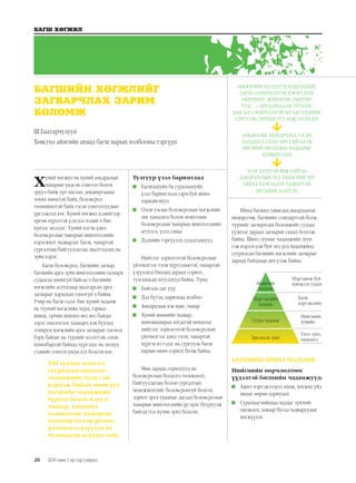 20
БАГШ ХӨГЖИЛ
2019 оны 1 дүгээр улирал
Хүний хөгжил нь хүний амьдралын
чанарын үндсэн сонголт болох
эрүүл байж урт наслах, амьжиргааны
зохих нөөцтэй байх, боловсрол
төлөвшилтэй байх гэсэн сонголтуудын
үргэлжлэл юм. Хүний хөгжил хэдийгээр
өргөн хүрээтэй үзэгдэл хэдий ч бие
хүнээс эхэлдэг. Үүний нэгэн адил
боловсролын чанарын шинэчлэлийн
хэрэгжилт чадварлаг багш, чанартай
сургалтын байгууллагаас шалтгаалах нь
зүйн хэрэг.
Багш боловсрол, багшийн загвар,
багшийн арга зүйн шинэчлэлийн талаарх
судалгаа цөөнгүй байгаа ч багшийн
хөгжлийн асуудлаар шалгарсан арга
загварыг хараахан олоогүй л байна.
Учир нь багш гэдэг бие хүний чадамж
нь түүний хөгжлийн хурд, гарвал
шинж, орчин нөхцөл янз янз байдаг
зэрэг онцлогоос хамаарч хэн бүхэнд
тохирох хөгжлийн арга загварыг олоход
бэрх байдаг нь түүнийг нээлттэй, олон
хувилбартай байхад хүргэдэг нь энэхүү
сэдвийг сонгох үндэслэл болсон юм.
Тулгуур үзэл баримтлал
	 Багшлахуйн ба суралцахуйн
үзэл баримтлалд гарч буй шинэ
парадигмууд
	 Олон улсын боловсролын хөгжлийн
чиг хандлага болон монголын
боловсролын чанарын шинэчлэлийн
агуулга, үзэл санаа
	 Дэлхийн тэргүүлэх судалгаанууд
Нийтлэг зорилготой боловсролын
үйлчилгээг тэгш хүртээмжтэй, чанартай
үзүүлэхэд бидэнд дараах сорилт,
тулгамдсан асуудлууд байна. Үүнд:
	 Байгаль цаг уур
	 Дэд бүтэц, харилцаа холбоо
	 Амьдралын хэв маяг, чанар
	 Хүний нөөцийн чадвар,
инновациараа ялгаатай нөхцөлд
нийтлэг зорилготой боловсролын
үйлчилгээг адил тэгш, чанартай
хүргэх вэ гэдэг нь сургууль багш
нарын өмнө сорилт болж байна.
Мөн дараах сорилтууд нь
боловсролын бодлого төлөвлөлт,
байгууллагын болон сургалтын
менежментийг боловсронгуй болгох
зорилт арга ухааныг дагаад боловсролын
чанарын шинэчлэлийн үр дүнг бууруулж
байгаа гол хүчин зүйл болсон.
ӨНӨӨГИЙН ХҮҮХДҮҮД МЭДЭЭЛЛИЙГ
ОЛОН СОНИРХОЛТОЙ ХЭРЭГСЛЭЭР
(ИНТЕРНЭТ, ФЭЙСВҮҮК, ТВИТТЕР,
УТАС ...) АВЧ БАЙГАА НЬ ТҮҮНЭЭС
ДАВСАН СОНИРХОЛТОЙ АРГААР ТЭДНИЙГ
СУРГУУЛЬ, ХИЧЭЭЛ РҮҮ ЯАЖ ТАТАХ ВЭ?
АМЬДРАЛЫГ ХЯЛБАРЧЛАХ ГЭСЭН
ХАНДЛАГА ГАЗАР АВЧ БАЙГАА НЬ
ИРГЭНИЙ ӨРСӨЛДӨХ ЧАДВАРЫГ
ДЭЭШЛҮҮЛЭХ
АСАР ХУРДТАЙ ЯВЖ БАЙГАА
ДАЯАРЧЛАЛЫН ҮЕД ҮНДЭСНИЙ ЭРХ
АШГАА ХАМГААЛАХ ЧАДВАРТАЙ
ИРГЭДИЙГ БЭЛТГЭХ
Иймд багшид тавигдах шаардлагыг
өндөрсгөж, багшийн стандарттай болж,
түүнийг загварчлах боломжийг судлах
үүднээс дараах загварыг санал болгож
байна. Шинэ зууныг чадамжийн зуун
гэж нэрлэгдэж буй энэ үед чадамжинд
суурилсан багшийн хөгжлийн загварыг
дараах байдлаар авч үзэж байна.
БАГШИЙН ШИНЭ ЧАДАМЖ
Нийгмийн өөрчлөлтөөс
үүдэлтэй багшийн чадамжууд:
	 Ажил мэргэжлээрээ ахиж, хөгжих үйл
явцыг өөрөө хариуцах
	 Суралцагчийнхаа чаддаг зүйлийг
оношлох замаар бусад чадваруудыг
хөгжүүлэх
БАГШИЙН ХӨГЖЛИЙГ
ЗАГВАРЧЛАХ ЗАРИМ
БОЛОМЖ
Ш.Баатарчулуун
Хөвсгөл аймгийн ахмад багш нарын холбооны тэргүүн
XXI зууныг мэдлэгт
суурилсан оюунлаг,
чадамжийн зуун гэж
нэрлэж байгаа өнөө үед
багшийн чадамжийн
бүрдэл болох мэдлэг,
чадвар, хандлага
төлөвшсөн чадварлаг
багшаар боловсролын
үйлчилгээ үзүүлэх нь
тулгамдсан асуудал мөн.
Үнэт зүйл,
хандлагаЭрхэмлэх зүйл
Суурь чадамж
Мэргэжлийн
чадамж
Академик
чадамж
Мэргэшиж буй
шинжлэх ухаан
Багш
мэргэжлийн
Нийгмийн
хувийн
 