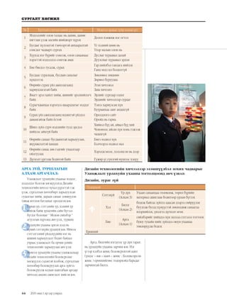 44
СУРГАЛТ ХӨГЖИЛ
2019 оны 1 дүгээр улирал
1
2
3
АРГА ЗҮЙ, ТУРШЛАГЫН
АЛХАМ АРГАЧЛАЛ:
Уламжлалт урлахуйн ухаанаа мэддэг,
дээдэлдэг болгож хөгжүүлэхэд Дизайн
технологийн хичээл чухал үүрэгтэй гэж
үзэж, сургалтын хөтөлбөрт харьцуулсан
судалгааг хийж, дараах санааг дэвшүүлэн
тавьж нотлон батлахыг оролдсон юм.
	 Гарын ур, сэтгэлийн ур, хэлний ур
нийлж байж урлагийн сайн бүтээл
бүтдэг болохыг “ Модон сийлбэр “
агуулгын хүрээнд авч үзэх, турших
	 Урлахуйн ухааны эрхэм дээд нь
хүний сэтгэхүйн урлахуй юм. Иймээс
сэтгэлгээний үйлдлүүдийн нэг нь
жишин харьцуулалт бодит байдал
учраас уламжлалт ба орчин үеийн
технологийг харьцуулан авч үзэх
	 Монгол урлахуйн ухааны уламжлалаар
дизайн технологийн боловсролыг
хөгжүүлэх сэдэвтэй холбож, сургалтын
хөтөлбөр боловсруулах арга зүйгээ
боловсруулж кодын маштабын аргаар
хичээлд анализ ажиглалт хийсэн юм.
Арга, билгийн нэгдлээс үр дүн гарах
нь урлахуйн ухааны зарчим юм. Нэг
үгээр хэлбэл жимс боловсрохтой адил
(үндэс – иш – навч – жимс - Боловсорсон
жимс ) ерөнхийгөөс тодорхойд барьдаг
зарчимтай билээ.
№ Бүтээлч сэтгэлгээний үзэл санаа Монгол ардын зүйр цэцэн үгс
1
Мэдээллийг олон талаас нь дахин, дахин
нягтлан үзэж эцсийн шийдвэрт хүрэх
Долоо хэмжиж нэг огтол
2
Бусдыг хүлээцтэй тэвчээртэй анхааралтай
сонсдог чадварт сургах
Үг хэлний цөөн нь
Үхэр малын олон нь
3
Хүүхэд нэг бүрийг сонсож, олон санаанаас
хэрэгтэй мэдээллээ сонгож авах
Дуслыг хураавал далай
Дуулсныг хураавал эрдэм
4 Бие биедээ тусалж, сурах
Гар нийлбэл ганзага нийлэх
Ганц мод гал болдоггүй
5
Бусдаас суралцаж, бусдын саналыг
хүндэтгэх
Зөвлөвөл зөвдөнө
Зөрвөл буруудна
6
Өөрийн сурах үйл ажиллагаанд
хариуцлагатай байх
Эзэн хичээвэл
Заяа хичээнэ
7
Ямагт эрэл хайлт хийж, шинийг эрэлхийлэгч
байх
Эрлийг сургаар олдог
Эрдмийг хичээлээр сурдаг
8
Сурагчдынхаа хэрэгцээ шаардлагыг мэддэг
байх
Тэмээ хариулсан хүн
Буурынхаа занг андахгүй
9
Сурах үйл ажиллагаанд идэвхтэй үйлдэл
давамгайлж байх ёстой
Оролдлого сайт
Оройд нь гарна.
10
Шинэ зүйл сурч мэдэхийн тулд эрсдэл
хийхээс айхгүй байх
Хийвэл бүү ай, айвал бүү хий
Чононоос айсан хүн хонь тэжээж
чадахгүй
11
Өөрийн санааг бусдынхтай харьцуулан,
шүүмжлэлтэй хандах
Биеэ мэдвэл хүн
Бэлчээрээ мэдвэл мал
12
Өөрийн санаа зөв гэдгийг ухаалгаар
ойлгуулах
Хэрэлдсэнээс, хэлэлцсэн нь дээр
13 Дүгнэлт үргэлж бодитой байх Гүжир үг,гүнзгий нүхнээс хэцүү
Тодорхой
Сэтгэхүй
Үр дүн
(Алхам 3)
Ухаан санаандаа төлөвлөж, төрөл бүрийн
материал ашиглаж бодитоор урлан бүтээх
Хэл
Билэг
(Алхам 2)
бодож байгаа зүйлээ цаасан дээрээ сийрүүлэн
буулгаж бусад хүмүүстэй зөвлөлдөж санаагаа
илэрхийлэх, үнэлгээ дүгнэлт өгөх
Бие
Арга
(Алхам 1)
сийлбэрийг хийхдээ хүн эхлээд сэтгэлээ тогтоох
буюу тухайн хийх зүйлдээ оюун ухаанаа
төвлөрүүлж бодох
Ерөнхий
Дизайн технологийн хичээлээр эзэмшүүлбэл зохих чадварыг
Уламжлалт урлахуйн ухааны тогтолцоонд авч үзвэл:
Дизайн, зураг зүй
 