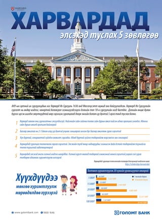 56
ХҮҮХЭД ХӨГЖИЛ
2019 оны 1 дүгээр улирал
 