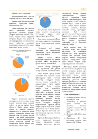 Багшийн хөгжил 25
Товчлон тэмдэглэл хөтлөх;
Бусдын ярианаас өөрт хэрэгтэй
зүйлсийг эргэцүүлэн тусгаж авах;
Өөрийн санаа бодлыг бусадтай
хуваалцах, харьцуулан дүгнэх,
харилцан суралцах.
Тухайн хичээлийн бие даалтын
ажлыг гүйцэтгэсэн оюутныг
бүтээлчээр ажилласан /бүдүүвч,
диаграм, тэмдэглэл хөтлөлт/ эсэх,
илтгэх чадвар болон асуултанд
хариулсан байдал гэсэн үндсэн 3
шалгуураар үнэлсэн юм. Бие даалтын
ажлыг гүйцэтгэж, хамгаалсан
оюутнуудаас дараах асуулгын дагуу
судалгаа авч үр дүнг нэгтгэв.
Асуулга судалгааны дүнгээс
харахад нэлээд оюутнуудын хувьд
номтой ажиллах явцад уншсан
зүйлээ тэр дор нь мартах, бүрэн
ойлгохгүй байх, дахин дахин
унших нь төвөгтэй санагдах,
гадаад үгнүүд их тохиолдох, зарим
номнууд сургуулийн номын санд
байхгүй зэрэг хүндрэлүүд тулгарч
байсан. Гэвч зарим оюутнуудын
хувьд бие даалтын ажлын хүрээнд
тухайн номуудыг унших нь
сонирхолтой бөгөөд өөртөө маш
их шинэчлэл хийсэн гэжээ.
тийм
92%
үгүй
8%
Бие даалтын ажлын хүрээнд ном уншсанаар ажил
амьдралдаа хэрэгжүүлж эхэлсэн болон төлөвлөж
буй зүйлс бий юу?
Бие даалтын ажлыг гүйцэтгэх
явцад номтой нөхөрлөснөөр
оюутнуудад дараах эерэг
өөрчлөлтүүд гарчээ. Үүнд:
Ном унших сонирхолтой болж,
оюутнууд амралтын хугацаандаа
зургаа хүртэл тооны ном уншсан
байна.
“Өглөөний хүн” номыг
уншсанаар цаг төлөвлөлтийн
төлөвлөгөөг гарган амьдралдаа
хэрэгжүүлж эхэлсэн.
Хичээл, зүтгэл гарган
бүтээлчээр суралцах нь өөрийн
ирээдүйн ажил, амьдралд ач
тустай болохыг ойлгож авсан.
Номын сангаар үйлчлүүлэх
соёл, бүтээлчээр ном унших
чадвар эзэмшиж, төлөвшиж байна.
Багш бидний хувьд ээлжит
хичээлийн бие даалтын ажлыг
гүйцэтгүүлэх буюу оюутныг
бүтээлчээр хөгжүүлэх явцдаа
оюутны уншсан хэвлэлийн эх
сурвалжуудаас бүрэн гүйцэд
ойлгоогүй болон оюутан
өөрийн үгээр илэрхийлэх
явцад дэвшүүлсэн шинэлэг
зүйлүүдийг эргэцүүлэн дүгнэж
сурах нь ажлын байранд хөгжих
боломж юм. Өөрөөр хэлбэл
нийгмийн эрэлтийг мэдэрч,
багш суралцагчаасаа илүүтэй
мэдлэг, чадвараа хөгжүүлэх
шаардлагатайн зэрэгцээ ажлын
байран дээрээ тасралтгүй хөгжих
арга замын нэг нь багш оюутны
хамтын бүтээлч даалгавар, үйл
ажиллагаагаар хэрэгжих боломж
гэж үзэж байна.
Дүгнэлт: Багш ажлын байранд
дээрээ тасралтгүй суралцах,
улмаар мэргэжлийн мэдлэг,
чадвараа хөгжүүлэх эрмэлзэл
тэмүүлэлтэй байхын зэрэгцээ
суралцагчдаасаа суралцах
хэрэгцээ, шаардлага байна.
Багшийн хөгжлийн асуудалд багш
хүний өөрийн идэвх санаачлага
хамгийн чухал хэдий ч нөгөө
талаас тэдний ажлын ачааллыг
оновчтой төлөвлөх, багшийн
хөгжлийг үнэлэх, урамшуулах
системийг бий болгон
хэрэгжүүлэх зэргээр багш ажлын
байран дээрээ тасралтгүй хөгжих,
мэдлэг, чадвараараа хоцрохгүй
байх нөхцөл боломжийг
сургуулийн зүгээс бүрдүүлэх
шаардлага байна.
Багш өөрийн зааж буй
хичээлийн хувьд ном унших,
мэдээллийн эх сурвалжтай
ажиллах арга дээр тулгуурлан
оюутны бие даалтын ажлыг
удирдан зохион байгуулснаар
оюутныг хөгжүүлэхээс гадна
өөрөө ажлын байран дээрээ
тасралтгүй хөгжих боломжтой.
Оюутнууд тухайн хичээлийн
бие даалтын ажлыг гүйцэтгэснээр
номтой нөхөрлөж унших арга
барил эзэмших, шинэ мэдлэг
мэдээлэлтэй болох, өөрийн
санаа бодол мэдрэмжийг бусдад
ойлгуулах, тэмдэглэл хөтлөх,
харилцан бие, биенээсээ суралцах,
өөрийгөө бодитоор үнэлэн дүгнэх,
илтгэх зэрэг нэлээд олон суурь
чадваруудыг эзэмшин хөгжих
боломжтойг явцуу хүрээнд боловч
судалсан болно.
Ашигласан материал
1.	 Багшийн хөгжлийг дэмжих
тухай хууль, 2018
2.	 Баттогтох Д. Багшийн
эрдэм хуучирч, бас
хомсдож болохгүй
(асуудал дэвшүүлсэн эсээ),
Боловсрол судлал, 2018/03
(141).
3.	 Ичинхорлоо Ш., Сурах арга,
УБ.2011
4.	 Ичинхорлоо Ш., Дээд
сургуулийн сургалт: онол
арга зүй, УБ 2011 он
itpd.mn
 