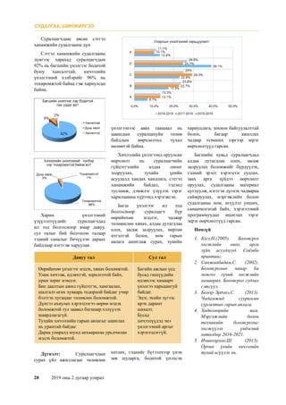 28	 2019 оны 2 дугаар улирал
Суралцагчдаас авсан сэтгэл
ханамжийн судалгааны дүн
Сэтгэл ханамжийн судалгааны
дүнгээс харахад суралцагчдын
92% нь багшийн үнэлгээг бодитой
буюу хангалттай, хичээлийн
үнэлгээний хэлбэрийг 96% нь
тохиромжтой байна гэж хариулсан
байна.
Харин үнэлгээний
үзүүлэлтүүдийг суралцагчдад
ил тод болгосноор ямар давуу,
сул талыг бий болгосон талаар
тэдний саналыг бичүүлэн дараах
байдлаар нэгтгэж харуулав.
Давуу тал Сул тал
Өөрийнхөө үнэлгээг мэдэх, хянах боломжтой.
Улам хичээж, идэвхтэй, зорилготой байх,
урам зориг нэмдэг.
Бие даалтын ажил гүйцэтгэх, хамгаалах,
шалгалт өгөх хуваарь тодорхой байдаг учир
бэлтгэх хугацааг төлөвлөх боломжтой.
Дүнгээ ахиулах хэрэгцээгээ өөрөө мэдэх
боломжтой тул заавал багшаар хэлүүлэх
шаардлагагүй.
Тухайн хичээлийн гарын авлагыг ашиглах
нь урамтай байдаг.
Дараа улиралд юунд анхаарахаа урьдчилан
мэдэх боломжтой.
Багийн ажлын үед
бусад гишүүдийн
идэвхээс хамаарч
үнэлгээ харьцангуй
байдаг.
Эцэг, эхийн зүгээс
ирэх дарамт
шахалт.
Бусад
хичээлүүдэд энэ
үнэлгээний аргыг
хэрэглэдэггүй.
Дүгнэлт: Суралцагчдын
сурах үйл ажиллагааг төлөвлөн
үнэлгээнээс авах таашаал нь
цаашдын суралцахуйн төлөв
байдлын өөрчлөлтөд чухал
нөлөөтэй байна.
Хичээлийн үнэлгээнд оруулсан
өөрчлөлт нь суралцагчийн
гүйцэтгэлийн алдаа оноог
тодруулах, тухайн үеийн
асуудалд хандах хандлага, сэтгэл
ханамжийн байдал, тэдэнд
тусламж, дэмжлэг үзүүлэх зэрэг
харилцааны хүрээнд хэрэгжсэн.
Багш үнэлгээг ил тод
болгосноор суралцагч бүр
өөрийнхөө мэдлэг, чадвар
төлөвшлөө хянах, алдаа дутагдлаа
олох, засаж залруулах, өөртөө
итгэлтэй болох, ном гарын
авлага ашиглаж сурах, хувийн
хариуцлага, зохион байгуулалттай
болох, багаар ажиллах
чадвар эзэмших зэргээр эерэг
өөрчлөлтүүд гарсан.
Багшийн хувьд суралцагчдад
алдаа дутагдлаа олох, засаж
залруулах боломжийг бүрдүүлэх,
тэдний эрэлт хэрэгцээг судлах,
заах арга зүйдээ өөрчлөлт
оруулах, судалгааны материал
цуглуулж, нэгтгэн дүгнэх чадвараа
сайжруулах, мэргэжлийн болон
судалгааны ном, өгүүлэл унших,
санаачилгатай байх, хэрэглээний
программуудыг ашиглах зэрэг
эерэг өөрчлөлтүүд гарсан.
Номзүй
1.	 Бэгз,Н.(2005). Боловсрол
хөгжлийн онол, арга
зүйн асуудлууд. Соёмбо
принтинг.
2.	 Санжаабадам,С. (2002).
Боловсролын чанар ба
монгол хүний хөгжлийн
хамаарал. Боловсрол судлал
сэтгүүл.
3.	 Болор-Эрдэнэ,С. (2013).
Чадамжид суурилсан
сургалтын гарын авлага.
4.	 Хөдөлмөрийн яам.
Мэргэжлийн болон
техникийн боловсролыг
хөгжүүлэх үндэсний
хөтөлбөр 2016-2021.
5.	 Ичинхорлоо,Ш. (2013).
Орчин үеийн хичээлийн
тухай өгүүлэх нь.хөтлөх, тэднийг бүтээлчээр үнэн
зөв шударга, бодитой үнэлсэн
СУДАЛГАА, ШИНЖИЛГЭЭ
 