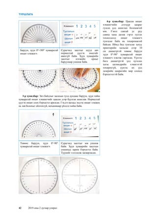 42	 2019 оны 2 дугаар улирал
Баруун, зүүн 0°-180° хуваарьтай
өнцөг хэмжигч
Сурагчид заалтыг шууд авч
нормалтай үүсгэх өнцгийг
авахгүй байв. Зүүн хуваарийн
заалтыг нэгжийн орныг
баруунаар уншиж байв.
3-р хувилбар: Энэ байдлыг засахын тулд дундаас баруун, зүүн тийш
хуваарьтай өнцөг хэмжигчийг цаасан дээр буулган ашиглав. Нормалтай
үүсгэх өнцөг олох бэрхшээл арилсан. Гэхдээ яагаад эндээс өнцөг хэмжих
нь зөв болохыг ойлгохгүй, механикаар үйлдэл хийж байв.
Төвөөс баруун, зүүн 0°-90°
хуваарьтай өнцөг хэмжигч
Сурагчид заалтыг зөв уншиж
байв. Зүүн хуваарийн заалтын
уншихад зарим бэрхшээл байв.
Түүнийг хэлэлцэж засварласан.
4-р хувилбар: Цаасан өнцөг
хэмжигчийн дээгүүр цацраг
гулсах үед ашиглах боломжтой
юм. Гэвэл савтай ус руу
савны хана дагаж гэрэл тусгах
тохиолдолд өнцөг хэмжигч
тунгалаг байх нь тохиромжтой
байсан. Иймд бид тунгалаг хатуу
принтерийн хальсан дээр 10
см диаметртэй төвөөс баруун
зүүн 0°-90° хуваарьтай өнцөг
хэмжигч хэвлэж гаргасан. Үүнээс
бага диаметртэй үед хугалах
хагас цилиндрийн хэмжээтэй
тохирохгүй, үүнээс их үед
лазерийн цацрагийн мөр олоход
бэрхшээлтэй байв.
ТУРШЛАГА
 