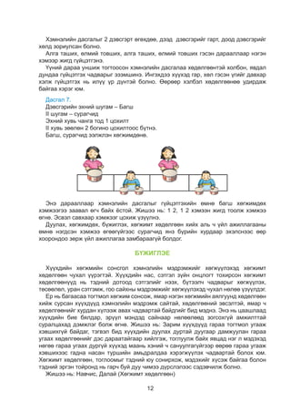 12
Хэмнэлийн дасгалыг 2 дэвсгэрт өгөхдөө, дээд дэвсгэрийг гарт, доод дэвсгэрийг
хөлд зориулсан болно.
Алга таших, өлмий товших, алга таших, өлмий товших гэсэн дарааллаар нэгэн
хэмээр жигд гүйцэтгэнэ.
Үүний дараа уншиж тогтоосон хэмнэлийн дасгалаа хөдөлгөөнтэй холбон, явдал
дундаа гүйцэтгэх чадварыг эзэмшинэ. Ингэхдээ хүүхэд гар, хөл гэсэн үгийг давхар
хэлж гүйцэтгэх нь илүү үр дүнтэй болно. Өөрөөр хэлбэл хөдөлгөөнөө удирдаж
байгаа хэрэг юм.
Дасгал 7.
Дэвсгэрийн эхний шугам – Багш
II шугам – сурагчид
Эхний хувь чанга тод 1 цохилт
II хувь зөөлөн 2 богино цохилтоос бүтнэ.
Багш, сурагчид ээлжлэн хөгжимдөнө.
18
Зургийн дагуу хөгжимдөөрэй.
Хэдэн хувь байна вэ?
Багш сурагч хоёрын бөмбөрийн цохилт ямар ялгаатай байна вэ?
Нэг хо - ёр Нэг хо - ёрЭнэ дарааллаар хэмнэлийн дасгалыг гүйцэтгэхийн өмнө багш хөгжимдөх
хэмжээгээ заавал өгч байх ёстой. Жишээ нь: 1 2, 1 2 хэмээн жигд тоолж хэмжээ
өгнө. Эсвэл савхаар хэмжээг цохиж үзүүлнэ.
Дуулах, хөгжимдөх, бүжиглэх, хөгжимт хөдөлгөөн хийх аль ч үйл ажиллагааны
өмнө нэгдсэн хэмжээ өгөөгүйгээс сурагчид янз бүрийн хурдаар эхэлснээс өөр
хоорондоо зөрж үйл ажиллагаа замбараагүй болдог.
БҮЖИГЛЭЕ
Хүүхдийн хөгжмийн сонсгол хэмнэлийн мэдрэмжийг хөгжүүлэхэд хөгжимт
хөдөлгөөн чухал үүрэгтэй. Хүүхдийн нас, сэтгэл зүйн онцлогт тохирсон хөгжимт
хөдөлгөөнүүд нь тэдний дотоод сэтгэлийг нээх, бүтээлч чадварыг хөгжүүлэх,
төсөөлөл, уран сэтгэмж, гоо сайхны мэдрэмжийг хөгжүүлэхэд чухал нөлөө үзүүлдэг.
Ер нь багаасаа тогтмол хөгжим сонсож, ямар нэгэн хөгжмийн аялгуунд хөдөлгөөн
хийж сурсан хүүхдүүд хэмнэлийн мэдрэмж сайтай, хөдөлгөөний эвсэлтэй, ямар ч
хөдөлгөөнийг хурдан хүлээж авах чадвартай байдгийг бид мэднэ. Энэ нь цаашлаад
хүүхдийн бие бялдар, эрүүл мэндэд сайнаар нөлөөлөөд зогсохгүй амжилттай
суралцахад дэмжлэг болж өгнө. Жишээ нь: Зарим хүүхдүүд гараа тогтмол угааж
хэвшихгүй байдаг, тэгвэл бид хүүхдийн дуулах дуртай дуугаар дамжуулан гараа
угаах хөдөлгөөнийг дэс дараатайгаар хийлгэж, тоглуулж байх явцад нэг л мэдэхэд
нөгөө гараа угаах дургүй хүүхэд маань хэний ч сануулгагүйгээр өөрөө гараа угааж
хэвшихээс гадна насан туршийн амьдралдаа хэрэгжүүлэх чадвартай болох юм.
Õºãæèìò õºäºëãººí, òîãëîîìûã òýäíèé þó ñîíèðõîæ, ìýäýõèéã õ¿ñýæ áàéãàà áîëîí
òýäíèé ýðãýí òîéðîíä íü ãàð÷ áóé äóó ÷èìýý ä¿ðñëýëýýñ ñýäýâ÷èëæ áîëíî.
Жишээ нь: Навчис, Далай (Хөгжимт хөдөлгөөн)
 