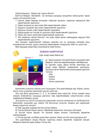 16
Хэрэглэгдэхүүн: “Цэвэр гар” дууны бичлэг
Бэлтгэх байдал: Хөгжмийн ая эхлэхэд хүүхдүүд ханцуйгаа хойшлуулан гараа
угааж тоглоход бэлтгэнэ.
1.	Гартаа саван бариад алгандаа тойргоор эргүүлж, савангаа хөөсрүүлж буй
хөдөлгөөнийг дүрсэлнэ.
2.	Гараа хооронд нь үрж угааж буй хөдөлгөөнийг хийнэ.
3.	Хурууны үзүүрийг үрж угаах хөдөлгөөнийг дүрсэлнэ.
4.	Хурууны салааг угаах хөдөлгөөнийг дуурайна.
5.	Хуруунуудаа нэг нэгээр нь эргүүлж угаах хөдөлгөөнийг дүрсэлнэ.
6.	Гарын ар талыг угааж буй хөдөлгөөнийг дүрсэлнэ.
7.	“Би цэвэрхэн гартаа боллоо” гэж хоёр гараа өргөн найзууддаа харуулж буй
хөдөлгөөнийг дүрсэлнэ.
Энэ хөгжимт хөдөлгөөнийг хийхдээ хамгийн гол нь хүүхдүүд хөгжмөө маш
анхааралтай сонсож, дууны хэмнэлд хөдөлгөөнөө тохируулан хийх нь чухал юм.
Мөн өөрсдөө хөдөлгөөн зохиомжилж хийж болно.
ЗОХИОН НАЙРУУЛЪЯ
(Цаг агаар ямар байна вэ)
		 Дасгал 1.
а)	 Зурагдээрээстэнгэрийнболонхүүхдийнтөрх
байдлыг ажиглаж өөрийнхөөрөө тайлбарлана.
б)	Зургийн суурь (фон) өнгийг ажиглаад цаг
агаар ямар байгааг тодорхойлж ярилцана.
Зурганд нэр өгч байгалийн үзэгдлүүдийг дүрсэлж
тоглоно.
- Нар
- Бороо
- Салхи
- Аянга цахилгаан
Байгалийн үзэгдлээ нэрлэж алга ташицгаая. Энэ даалгавраар нар, бороо, салхи,
аянга гэсэн үгүүдээр хэмнэлийн дасгал хийх юм.
Энэ үед багш урьдчилан (1, 2, 3, 4) хэмжээ өгөх хэрэгтэй. Нэгэн хэмийн жигд
хэмжээ өгөөгүйгээс хүүхдүүд дасгалыг өөр өөрийнхөөрөө гүйцэтгэснээс ангид
замбараагүй байдал үүсдэг.
Энэ дасгал нь хэллэг зүгшрүүлэх хэмнэлийн сонсгол хөгжүүлэх ач холбогдолтой.
Байгалийн үзэгдлийн дуу чимээг CD бичлэгээс сонсгож тохирох үйл хөдлөлийг
биеэр гүйцэтгэж тоглоно.
а) Нар хурцаар шараад бүгчим халуун байна.
б) Тэнгэр бүрхэж бороо орлоо. Өөрийгөө борооноос халхалж гүйгээрэй.
в) Хүчтэй салхи гарлаа. Чи салхийг сөрөн алхана. Салхинаас өөрийгөө
хамгаалаарай.
г) Тэнгэр дуугарч (гялбаа) цахилгаан цахина. Ямар хүчтэй чанга дуугарна вэ?
Энэ даалгаврын явцад бяцхан сурагчид маань өөрийгөө тодорхой нөхцөл
байдалд аваачиж дүрд хувирч тоглох юм.
22
ÇОХИОЁ БÀС НÀÉÐÓÓËЬß
ЦАГ АГААР ЯМАР БАЙНА ВЭ?
Зураг дээрх хүүхдийн төрх байдлыг ажиглаад цаг агаар ямар байгааг
тодорхойлоорой.
Хөгжмөө сонсоод байгалийн үзэгдлүүдийг дүрсэлж тоглоорой.
Анхааралтай сонсоорой. Юуны дуу чимээ вэ? Сонссон дуу чимээгээ дүрслээрэй.
?
??
8
 