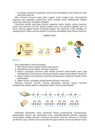 24
-	 Уíøèõäàà õýìæýýãýý àëäàõã¿éí òóëä òîîëæ õºãæèìäºíº ãýñýí îéëãîëòûã ìàø
ñàéí ºãºõ õýðýãòýé.
Ìºí íîîòîîð òîãëîõûí ºìíº áàãø çààâàë òîîëæ õýìæýý ºãíº. Èíãýýã¿éãýýñ
ñóðàã÷èä ººð ººðñäèéí õýìæýýãýýð ýõýëæ óëìààð àíãèä çàìáàðààã¿é áàéäàë
¿¿ññýíýýð ñóðàã÷äûí àíõààðàë ñàðíèäàã.
Нэгдүгээр ангийн сурагчдад íîîòíû çàäàðãàà (àëèì õóâààõ, øóãàì àøèãëàõ,
õ¿ñíýãòýýð àæèëëàõ ãýõ ìýò) ÿàãààä äºðºâò íîîò ãýæ íýðëýñýí (äºðºâò íîîò íü
á¿òýí íîîòîíä äºðºâ áàãòäàã áîëîõîîð äºðºâò ãýæ íýðëýñýí) òóõàé òàéëáàð îãò
øààðäëàãàã¿é. Харин ноотны дүрсийг тогтоолгож хөгжимдөх үйлд хөтлөх хэрэгтэй.
НАЙМТ НООТ
4
...................................
ÕªÃÆÈÌ V
Улаанбаатар хот
2013 он
Íàéìò íîîò
4
...................................
ÕªÃÆÈÌ V
Улаанбаатар хот
2013 он
Íàéìò íîîò
4
...................................
ÕªÃÆÈÌ V
Улаанбаатар хот
2013 он
Íàéìò íîîò
Дасгал 1.
Áàãø äààëãàâðûã ã¿éöýòã¿¿ëýõäýý:
1.	Íîîò áè÷ëýã áîëîí çóðãèéã ñàéòàð àæèãëóóëíà.
2.	Íºõäèéãºº ñîíñîæ çººëºí òîãëîõûã ñàíóóëíà.
3.	Íîîòûã óíøèõäàà öîõèëòûã õî¸ð ãàðààð ýýëæëýí ã¿éöýòãýõèéã çóðàã äýýð
òàéëáàðëààä òîãëîæ ¿ç¿¿ëíý. Èíãýõäýý õýìæýýã çààâàë òîîëæ ÿâàõûã ñàíóóëíà.
4.	Óäààí òåìïýíä õýñãýýð áîëîí íèéòýýð õºãæèìä¿¿ëíý. ßàðàëã¿é íèëýýä òîãòîæ
àæèëëààðàé.
5.	Íàéìò íîîòûã øóãàìààð õîëáîæ áè÷èæ áîëîõûã õýëæ ºãíº.
Íîîòîîð òîãëîхыг ñîíñú¸. Ýõëýýä áàãøèéãàà íîîòîîð õýðõýí òîãëîõûã
àíõààðàëòàé õàðààä äàðàà íü á¿ãäýýðýý наймт íîîòîîð õºãæèìдөнө.
...................................
ÕªÃÆÈÌ V
Íàéìò íîîò
Õºãæìèéí áîëîâñðîë îëãîõ õè÷ýýëèéã áóñàä õè÷ýýë¿¿äòýé èíòåãðàö÷èëæ,
ñóðàëöàõóéí ¿íäñýí ¿éë àæèëëàãààã îëîí õóâèëáàðòàéãààð áàãòààæ õ¿¿õäèéí
ñýòãýí áîäîõ ÷àäâàð, á¿òýýë÷ ñýòãýëãýýã õºãæ¿¿ëýõ õýðýãòýé. Æèøýý íü: Ýãøãèéí
óðò áîãèíî, õóâü, õýìíýë ãýñýí ýõíèé îéëãîëòóóäûã ìîíãîë õýëíèé óðò áîãèíî ýãøèã,
 