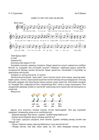 51
Үг. С.Сүрэнжав 	 Ая.С.Мааяа
САЙН УУ, МУУ ЮУ АЛЬ НЬ ВЭ ХӨ
Òåìï-Äóíä çýðýã
Ñ-moll
Õýìæýý-2/4
Àÿëãóóíû áàãòààìæ Ñ1-C2
Õ¿¿õäèéí хоолойн цараанд тохирсон. Áàäàã äàõèëòûã àñóóëò õàðèóëòûí õýëáýðò
áè÷ñýí íü õ¿¿õäèéí íàñ ñýòãýõ¿éí îíöëîãò òîõèðñîí, õàðèëöàà äóóíû øèíæòýé,
ñîíèðõîëòîé áºãººä ýíãèéí á¿òýöòýé. Áàäàã äàõèëòûí òºãñãºëèéí 2 ºã¿¿ëáýð íü
äàâòàãäñàí àÿëãóóòàé.
Õ¿íäðýë íü çîãñîöòîé ðèòì, ¿ã õýëëýã.
Çîãñîöòîé ðèòì á¿õèé “ìàø ñàéí” ãýñýí òºãñãºë õýñýãò àëãà òàøèõ, àìüñãàà àâàõ,
ºâäºã öîõèõ, òîîëîõ, ãàðûí äîõèî àøèãëàõ ãýõ ìýò ¿éëýýð çîãñöûã ìýäð¿¿ëíý. Ýíý ¿åä
áàãøèéí óäèðäàõ ¿éë àæèëëàãàà (ãàðûí äîõèî) ÷óõàë ¿¿ðýãòýé. Õýëëýãèéí õ¿íäðýë
íü “Àñàðäàã áîë, ñàéðõäàãã¿é áîë, ñàíàà÷èëäàã áîë” ãýñýí ¿ã äýýð òîõèîëäîíî. Ýíý
õ¿íäðýëèéã äàâàõàä òóõàéí ¿ã õýëëýãèéã õýìíýëýýð àëãà òàøèõ ¿éëòýé õîñëóóëàõ íü
îíîâ÷òîé.
Æèøýý íü:
САЙН УУ, МУУ ЮУ АЛЬ НЬ ВЭ ХӨ
Òåìï-Äóíä çýðýã
Ñ-moll
Õýìæýý-2/4
Àÿëãóóíû áàãòààìæ Ñ1-C2
Õ¿¿õäèéí хоолойн цараанд тохирсон. Áàäàã äàõèëòûã àñóóëò õàðèóëòûí õýëáýðò
áè÷ñýí íü õ¿¿õäèéí íàñ ñýòãýõ¿éí îíöëîãò òîõèðñîí, õàðèëöàà äóóíû øèíæòýé,
ñîíèðõîëòîé áºãººä ýíãèéí á¿òýöòýé. Áàäàã äàõèëòûí òºãñãºëèéí 2 ºã¿¿ëáýð íü
äàâòàãäñàí àÿëãóóòàé.
Õ¿íäðýë íü çîãñîöòîé ðèòì, ¿ã õýëëýã.
Çîãñîöòîé ðèòì á¿õèé “маш сайн” гэсэн тºгсгºл хэсэгт алга таших, амьсгаа
àâàõ, ºâäºã öîõèõ, òîîëîõ, ãàðûí äîõèî àøèãëàõ ãýõ ìýò ¿éëýýð çîãñöûã ìýäð¿¿ëíý.
Ýíý ¿åä áàãøèéí óäèðäàõ ¿éë àæèëëàãàà (ãàðûí äîõèî) ÷óõàë ¿¿ðýãòýé. Õýëëýãèéí
х¿ндрэл нь “Асардаг бол, сайрхдагг¿й бол, санаачилдаг бол” гэсэн ¿г дээр
òîõèîëäîíî. Ýíý õ¿íäðýëèéã äàâàõàä òóõàéí ¿ã õýëëýãèéã õýìíýëýýð àëãà òàøèõ
¿éëòýé õîñëóóëàõ íü îíîâ÷òîé.
Æèøýý íü:
Äóóíû óòãà àãóóëãûí òàëààð íýëýýä òîãòîæ ÿðèëöààðàé. Ýíý äóó õ¿¿õäèéí
õ¿ì¿¿æèë òºëºâøèëä àñàð èõ à÷ õîëáîãäîëòîé.
- Áèäíèé àìüäàð÷ áóé îð÷èí, ãóäàìæ, òàëáàé ÿìàð áàéíà âý?
- Áîõèð îð÷èí áèäíèé ýð¿¿ë ìýíäýä õîðòîé þó?
Òåìï-Äóíä çýðýã
Ñ-moll
Õýìæýý-2/4
Àÿëãóóíû áàãòààìæ Ñ1-C2
Õ¿¿õäèéí хоолойн цараанд тохирсон. Áàäàã äàõèëòûã àñóóëò õàðèóë
áè÷ñýí íü õ¿¿õäèéí íàñ ñýòãýõ¿éí îíöëîãò òîõèðñîí, õàðèëöàà äóóí
ñîíèðõîëòîé áºãººä ýíãèéí á¿òýöòýé. Áàäàã äàõèëòûí òºãñãºëèéí 2
äàâòàãäñàí àÿëãóóòàé.
Õ¿íäðýë íü çîãñîöòîé ðèòì, ¿ã õýëëýã.
Çîãñîöòîé ðèòì á¿õèé “маш сайн” гэсэн тºгсгºл хэсэгт алга таш
àâàõ, ºâäºã öîõèõ, òîîëîõ, ãàðûí äîõèî àøèãëàõ ãýõ ìýò ¿éëýýð çîãñöû
Ýíý ¿åä áàãøèéí óäèðäàõ ¿éë àæèëëàãàà (ãàðûí äîõèî) ÷óõàë ¿¿ðýãòýé
х¿ндрэл нь “Асардаг бол, сайрхдагг¿й бол, санаачилдаг бол” гэ
òîõèîëäîíî. Ýíý õ¿íäðýëèéã äàâàõàä òóõàéí ¿ã õýëëýãèéã õýìíýëýýð
¿éëòýé õîñëóóëàõ íü îíîâ÷òîé.
Æèøýý íü:
Äóóíû óòãà àãóóëãûí òàëààð íýëýýä òîãòîæ ÿðèëöààðàé. Ýíý äóó õ¿¿õäè
õ¿ì¿¿æèë òºëºâøèëä àñàð èõ à÷ õîëáîãäîëòîé.
- Áèäíèé àìüäàð÷ áóé îð÷èí, ãóäàìæ, òàëáàé ÿìàð áàéíà âý?
- Áîõèð îð÷èí áèäíèé ýð¿¿ë ìýíäýä õîðòîé þó?
Òåìï-Äóíä çýðýã
Ñ-moll
Õýìæýý-2/4
Àÿëãóóíû áàãòààìæ Ñ1-C2
Õ¿¿õäèéí хоолойн цараанд тохирсон. Áàäàã äàõèëòûã àñóóëò õàð
áè÷ñýí íü õ¿¿õäèéí íàñ ñýòãýõ¿éí îíöëîãò òîõèðñîí, õàðèëöàà ä
ñîíèðõîëòîé áºãººä ýíãèéí á¿òýöòýé. Áàäàã äàõèëòûí òºãñãºëèéí
äàâòàãäñàí àÿëãóóòàé.
Õ¿íäðýë íü çîãñîöòîé ðèòì, ¿ã õýëëýã.
Çîãñîöòîé ðèòì á¿õèé “маш сайн” гэсэн тºгсгºл хэсэгт алга
àâàõ, ºâäºã öîõèõ, òîîëîõ, ãàðûí äîõèî àøèãëàõ ãýõ ìýò ¿éëýýð çîã
Ýíý ¿åä áàãøèéí óäèðäàõ ¿éë àæèëëàãàà (ãàðûí äîõèî) ÷óõàë ¿¿ðý
х¿ндрэл нь “Асардаг бол, сайрхдагг¿й бол, санаачилдаг бол”
òîõèîëäîíî. Ýíý õ¿íäðýëèéã äàâàõàä òóõàéí ¿ã õýëëýãèéã õýìíýë
¿éëòýé õîñëóóëàõ íü îíîâ÷òîé.
Æèøýý íü:
Äóóíû óòãà àãóóëãûí òàëààð íýëýýä òîãòîæ ÿðèëöààðàé. Ýíý äóó õ¿¿
õ¿ì¿¿æèë òºëºâøèëä àñàð èõ à÷ õîëáîãäîëòîé.
- Áèäíèé àìüäàð÷ áóé îð÷èí, ãóäàìæ, òàëáàé ÿìàð áàéíà âý?
- Áîõèð îð÷èí áèäíèé ýð¿¿ë ìýíäýä õîðòîé þó?
Òåìï-Äóíä çýðýã
Ñ-moll
Õýìæýý-2/4
Àÿëãóóíû áàãòààìæ Ñ1-C2
Õ¿¿õäèéí хоолойн цараанд тохирсон. Áàäàã äàõèëòûã àñóó
áè÷ñýí íü õ¿¿õäèéí íàñ ñýòãýõ¿éí îíöëîãò òîõèðñîí, õàðèë
ñîíèðõîëòîé áºãººä ýíãèéí á¿òýöòýé. Áàäàã äàõèëòûí òºãñã
äàâòàãäñàí àÿëãóóòàé.
Õ¿íäðýë íü çîãñîöòîé ðèòì, ¿ã õýëëýã.
Çîãñîöòîé ðèòì á¿õèé “маш сайн” гэсэн тºгсгºл хэсэгт
àâàõ, ºâäºã öîõèõ, òîîëîõ, ãàðûí äîõèî àøèãëàõ ãýõ ìýò ¿éëýý
Ýíý ¿åä áàãøèéí óäèðäàõ ¿éë àæèëëàãàà (ãàðûí äîõèî) ÷óõàë
х¿ндрэл нь “Асардаг бол, сайрхдагг¿й бол, санаачилдаг
òîõèîëäîíî. Ýíý õ¿íäðýëèéã äàâàõàä òóõàéí ¿ã õýëëýãèéã õ
¿éëòýé õîñëóóëàõ íü îíîâ÷òîé.
Æèøýý íü:
Äóóíû óòãà àãóóëãûí òàëààð íýëýýä òîãòîæ ÿðèëöààðàé. Ýíý ä
õ¿ì¿¿æèë òºëºâøèëä àñàð èõ à÷ õîëáîãäîëòîé.
- Áèäíèé àìüäàð÷ áóé îð÷èí, ãóäàìæ, òàëáàé ÿìàð áàéíà âý
- Áîõèð îð÷èí áèäíèé ýð¿¿ë ìýíäýä õîðòîé þó?
Òåìï-Äóíä çýðýã
Ñ-moll
Õýìæýý-2/4
Àÿëãóóíû áàãòààìæ Ñ1-C2
Õ¿¿õäèéí хоолойн цараанд тохирсон. Áàäàã äàõèëòû
áè÷ñýí íü õ¿¿õäèéí íàñ ñýòãýõ¿éí îíöëîãò òîõèðñîí,
ñîíèðõîëòîé áºãººä ýíãèéí á¿òýöòýé. Áàäàã äàõèëòûí
äàâòàãäñàí àÿëãóóòàé.
Õ¿íäðýë íü çîãñîöòîé ðèòì, ¿ã õýëëýã.
Çîãñîöòîé ðèòì á¿õèé “маш сайн” гэсэн тºгсгºл х
àâàõ, ºâäºã öîõèõ, òîîëîõ, ãàðûí äîõèî àøèãëàõ ãýõ ìýò
Ýíý ¿åä áàãøèéí óäèðäàõ ¿éë àæèëëàãàà (ãàðûí äîõèî
х¿ндрэл нь “Асардаг бол, сайрхдагг¿й бол, санаач
òîõèîëäîíî. Ýíý õ¿íäðýëèéã äàâàõàä òóõàéí ¿ã õýëëý
¿éëòýé õîñëóóëàõ íü îíîâ÷òîé.
Æèøýý íü:
Äóóíû óòãà àãóóëãûí òàëààð íýëýýä òîãòîæ ÿðèëöààðàé.
õ¿ì¿¿æèë òºëºâøèëä àñàð èõ à÷ õîëáîãäîëòîé.
- Áèäíèé àìüäàð÷ áóé îð÷èí, ãóäàìæ, òàëáàé ÿìàð áà
- Áîõèð îð÷èí áèäíèé ýð¿¿ë ìýíäýä õîðòîé þó?
Òåìï-Äóíä çýðýã
Ñ-moll
Õýìæýý-2/4
Àÿëãóóíû áàãòààìæ Ñ1-C2
Õ¿¿õäèéí хоолойн цараанд тохирсон. Áàäàã äà
áè÷ñýí íü õ¿¿õäèéí íàñ ñýòãýõ¿éí îíöëîãò òîõè
ñîíèðõîëòîé áºãººä ýíãèéí á¿òýöòýé. Áàäàã äàõ
äàâòàãäñàí àÿëãóóòàé.
Õ¿íäðýë íü çîãñîöòîé ðèòì, ¿ã õýëëýã.
Çîãñîöòîé ðèòì á¿õèé “маш сайн” гэсэн тºг
àâàõ, ºâäºã öîõèõ, òîîëîõ, ãàðûí äîõèî àøèãëàõ ã
Ýíý ¿åä áàãøèéí óäèðäàõ ¿éë àæèëëàãàà (ãàðûí
х¿ндрэл нь “Асардаг бол, сайрхдагг¿й бол, с
òîõèîëäîíî. Ýíý õ¿íäðýëèéã äàâàõàä òóõàéí ¿ã
¿éëòýé õîñëóóëàõ íü îíîâ÷òîé.
Æèøýý íü:
Äóóíû óòãà àãóóëãûí òàëààð íýëýýä òîãòîæ ÿðèëö
õ¿ì¿¿æèë òºëºâøèëä àñàð èõ à÷ õîëáîãäîëòîé.
- Áèäíèé àìüäàð÷ áóé îð÷èí, ãóäàìæ, òàëáàé ÿ
- Áîõèð îð÷èí áèäíèé ýð¿¿ë ìýíäýä õîðòîé þó?
Äóóíû óòãà àãóóëãûí òàëààð íýëýýä òîãòîæ ÿðèëöààðàé. Ýíý äóó õ¿¿õäèéí
õ¿ì¿¿æèë òºëºâøèëä àñàð èõ à÷ õîëáîãäîëòîé.
- Áèäíèé àìüäàð÷ áóé îð÷èí, ãóäàìæ, òàëáàé ÿìàð áàéíà âý?
- Áîõèð îð÷èí áèäíèé ýð¿¿ë ìýíäýä õîðòîé þó?
- Ãýð îðîí, ñóðãóóëü öýöýðëýã, àíãè òàíõèì, ãóäàìæ òàëáàéä ÿàãààä õîãèéí ñàâ
òàâüäàã âý?
- Îð÷èí òîéðíîî öýâýð öýìöãýð áàéëãàõûí òóëä ÿàõ ¸ñòîé âý?
- ªíäºð íàñòàí, ýýæ ààâ, ýìýý, ºâºº, àõ, ýã÷, íàéç íºõäºäºº ÿàãààä òóñëàõ
 
