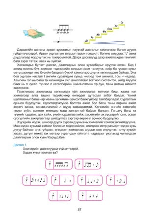 57
6




- Дараах хэмнэлээр эгшгийн цувааг өгсөх дарааллаар дуулаарай.
- Өгсөх чиглэлд дуулах хүч ямар байх вэ?
Дараагийн шатанд арван зургаатын паузтай дасгалыг хэмнэлээр болон дуулж
гүйцэтгүүлээрэй. Арван зургаатын зогсцыг гарын товшилт, богино амьсгаа, “с” авиа
дуудлагаар мэдрүүлэх нь тохиромжтой. Дээрх дасгалууд дээр ажиллахдаа темпийг
бага зэрэг татаж явах нь зүйтэй.
Хөгжимдье бүлэгт дасгал, даалгаврын олон хувилбарыг оруулж өгсөн. Бид I
ангид ноотны бүх хэмжээг тэдгээрийн зогсцын хамт таниулж, хоёр ба гурван хувьт
метр размерт янз бүрийн багцлал бүхий хэмнэлээр дуулж хөгжимдсөн байгаа. Энэ
бол зургаан настай I ангийн сурагчдын хувьд нилээд том амжилт, том ч чадвар.
Хамгийн гол нь багш та хөгжимдөх үйл ажиллагааг тогтмол системтэй, жигд явуулж
байх нь л чухал. Үүнээс л хөтөлбөрийн шинэчлэлийн үр дүн, таны ажлын амжилт
харагдана.
Практикаас ажиглахад хөгжимдөх үйл ажиллагаа тогтмол биш, хааяа нэг
хэмнэлээр алга таших төдийхнөөр өнгөрдөг дутагдал элбэг байдаг. Үүний
шалтгааныг багш нар маань хөгжмийн зэмсэг байхгүйгээр тайлбарладаг. Сургалтын
орчноо бүрдүүлэх, хэрэглэгдэхүүнээ бэлтгэх ажил бол багш таны өөрийн ажил
хэрэгч санаа, санаачлагатай л шууд хамааралтай. Хөгжмийн энгийн зэмсгийн
төрөл зүйл, сонголт өнөөдөр маш хангалттай байдаг болсон. Гагцхүү багш та
түүнийг судалж, эрж хайж, үнийн судалгаа хийж, хөрөнгийн эх үүсвэрийг олж, эсвэл
сургуулийн захиргаагаар шийдүүлэх зэргээр өөрөө л орчноо бүрдүүлнэ.
Хүүхдийн мэдэх, шинээр дуулж сурсан дууных нь хэмнэлийг сонгон хөгжимдүүлнэ.
Мөн хэдэн хувьтай хэмнэл болохыг тодорхойлох, өгөгдсөн метр размерт хэдэн хувь
дутуу байгааг олж гүйцээх, өгөгдсөн хэмнэлээс алдааг олж илрүүлэх, илүү хувийг
хасах, дутууг нөхөх гэх мэтээр сурагчдын ойлголт, чадварыг үнэлэхэд чиглэгдсэн
даалгаврын олон хувилбарууд бий.
Дасгал 1.
	 Хэмнэлийн дасгалуудыг гүйцэтгээрэй.
	 Хэдэн хувьт хэмнэл вэ?
- Зогсоцын тэмдгийг ажиглаарай.
- Хэдэн хувьт хэмнэл вэ?
- Хэмнэлээр зөөлөн тогшоорой.
- Багшийнхаа хөгжимдөхийг анхааралтай сонсоорой.
ноотны зогсоц
- Зогсоцын тэмдгийг ажиглаарай.
- Хэдэн хувьт хэмнэл вэ?
- Хэмнэлээр зөөлөн тогшоорой.
- Багшийнхаа хөгжимдөхийг анхааралтай сонсоорой.
ноотны зогсоц
?
? ?
ажиглаарай.
вэ?
огшоорой.
дөхийг анхааралтай сонсоорой.
өөрэй.
л” дууны хэмнэл аль нь вэ?
оц
- Зогсоцын тэмдгийг ажиглаарай.
- Хэдэн хувьт хэмнэл вэ?
- Хэмнэлээр зөөлөн тогшоорой.
- Багшийнхаа хөгжимдөхийг анхааралтай сонсоорой.
ноотны зогсоц
- Зогсоцын тэмдгийг ажиглаарай.
- Хэдэн хувьт хэмнэл вэ?
- Хэмнэлээр зөөлөн тогшоорой.
- Багшийнхаа хөгжимдөхийг анхааралтай сонсоорой.
ноотны зогсоц
- Зогсоцын тэмдгийг ажиглаарай.
- Хэдэн хувьт хэмнэл вэ?
- Хэмнэлээр зөөлөн тогшоорой.
- Багшийнхаа хөгжимдөхийг анхааралтай сонсоорой.
- Хэмнэлээр хөгжимдөөрэй.
- “Хувирашгүй тоолол” дууны хэмнэл аль нь вэ?
1.
2.
ноотны зогсоц
?? ? ?
- Зогсоцын тэмдгийг ажиглаарай.
- Хэдэн хувьт хэмнэл вэ?
- Хэмнэлээр зөөлөн тогшоорой.
- Багшийнхаа хөгжимдөхийг анхааралтай сонсоорой.
ноотны зогсоц
?
 