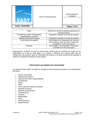 Plan de Comunicaciones
EASY Software &
Innovation
Fecha: 18-05-2009 Página 7 de 8
Actas Archivo con control de cambios publicado en el
sitio del proyecto
Cronogramas, planes, metodologías,
procedimientos, procesos
Publicación accesible en el sitio del proyecto
Plantillas y Recursos de ayuda Publicación accesible en el sitio del proyecto
Comunicados de urgencia Email dirigido a los interesados con marca de
alta prioridad y acuso de recibo. Publicación
accesible en el sitio del proyecto
Novedad Email dirigido a los interesados. Publicación
accesible en el sitio del proyecto
Observaciones: Cualquier otro tipo de comunicación verbal entre los miembros del equipo y/o los
stakeholders en la que se deba llegar a un acuerdo o definición que impacte algún ítem de
configuración del proyecto, debe ser formalizado de acuerdo a los tipos anteriormente expuestos y
realizar los respectivos trámites que este implique.
Información que deberá ser comunicada
Los siguientes ítems deben ser objeto de divulgación hacia el equipo de proyecto y a los stakeholders
del mismo:
• Alcance del proyecto
• Objetivos del proyecto
• Asignación de roles y responsabilidad
• Cronogramas
• Planes
• WBS
• Comunicados del equipo de proyecto
• Reportes de avance
• Reportes de desempeño
• Procedimientos
• Procesos
• Metodologías
• Actas
• Especificaciones
• Requerimientos
Confidencial ©EASY Software & Innovation, 2015 Página 7 de 8
Proyecto Banco de los Alpes/Plan de Comunicaciones/V 1.0
 