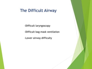 The Difficult Airway
-Difficult laryngoscopy
-Difficult bag-mask ventilation
-Lower airway difficulty
 