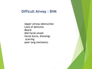 Difficult Airway : BVM
-Upper airway obstruction
-Lack of dentures
-Beard
-Mid facial smash
-facial burns, dressings
scarring
-poor lung mechanics
 