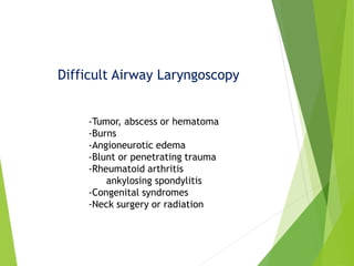 Difficult Airway Laryngoscopy
-Tumor, abscess or hematoma
-Burns
-Angioneurotic edema
-Blunt or penetrating trauma
-Rheumatoid arthritis
ankylosing spondylitis
-Congenital syndromes
-Neck surgery or radiation
 
