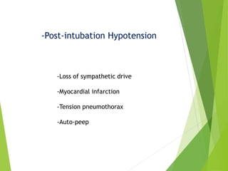 -Post-intubation Hypotension
-Loss of sympathetic drive
-Myocardial infarction
-Tension pneumothorax
-Auto-peep
 