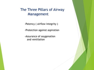 The Three Pillars of Airway
Management
-Patency ( airflow integrity )
-Protection against aspiration
-Assurance of oxygenation
and ventilation
 