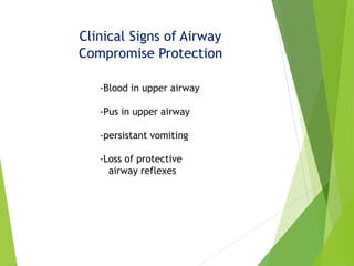 Clinical Signs of Airway
Compromise Protection
-Blood in upper airway
-Pus in upper airway
-persistant vomiting
-Loss of protective
airway reflexes
 
