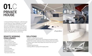 01.C
PRIVATE
HOUSE
A Remote Working Professional , within this type
of work there are many challenges to be faced
such as spending all the time at home, so it
becomes challenging to separate work life from
family, also the need of a private space to focus
and get work done, so from this kind of lifestyle i
cameup with the concept of Schizophrenia that
reflects this dual life that my client living.
REMOTE WORKING
CHALLENGES
- Social Isolation
- Different time zones
- Lack of a proper routine
- Lack of personal interaction
- Work hours not defined
- Loneliness
- Communication
- Distractions at home
- Physical problems
- Too much screen time
SOLUTIONS
- Create an isolated working space.
- Adding greenery, offering both psychological and physical health
benefits that include: Improving mood, Lowering stress and anxiety
- Creating a gym areato help release the tension from too much
screen time.
- Creating a gaming area
- Creating different seating and lounging areas
Inspirations
 