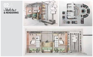 & RENDERING
Sketches
02.A
 