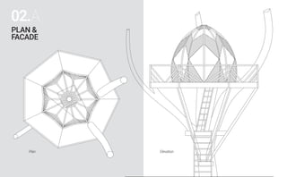 PLAN &
FACADE
02.A
02.A
Plan Elevation
 
