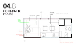 CONTAINER
HOUSE
04.B
Open Bed
Coffee table hides
under sofa
Open Sofa
Space for hidden bed
Hidden dining
table and chairs,
goes under
countertop
Hidden bar, it hides within the closet door
Bathroom door / shelving system when closed
Ceiling
mounted
ressesed
TV
Plan
 