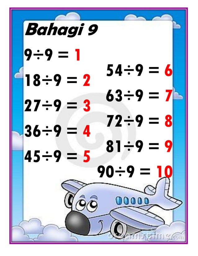 fakta asas bahagi | PDF