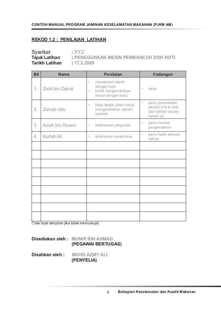 Bahagian 2 contoh manual pjkm