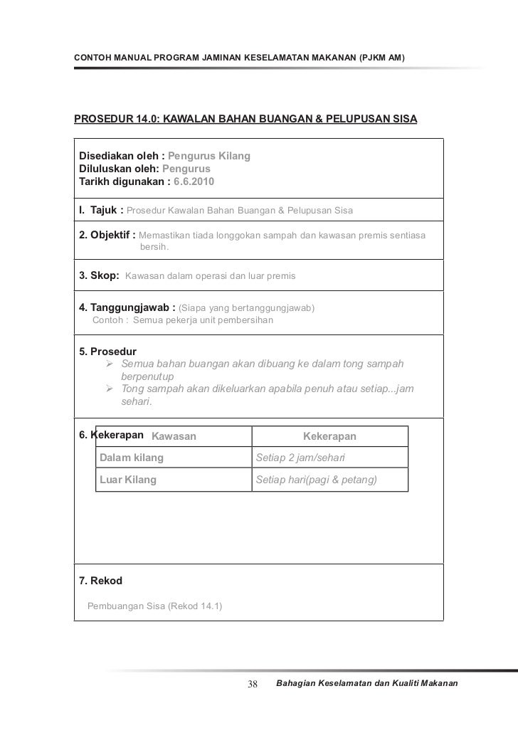 Bahagian 2 contoh manual pjkm