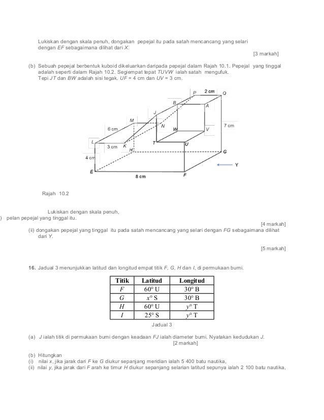 Soalan Graf Histogram - Home Dac