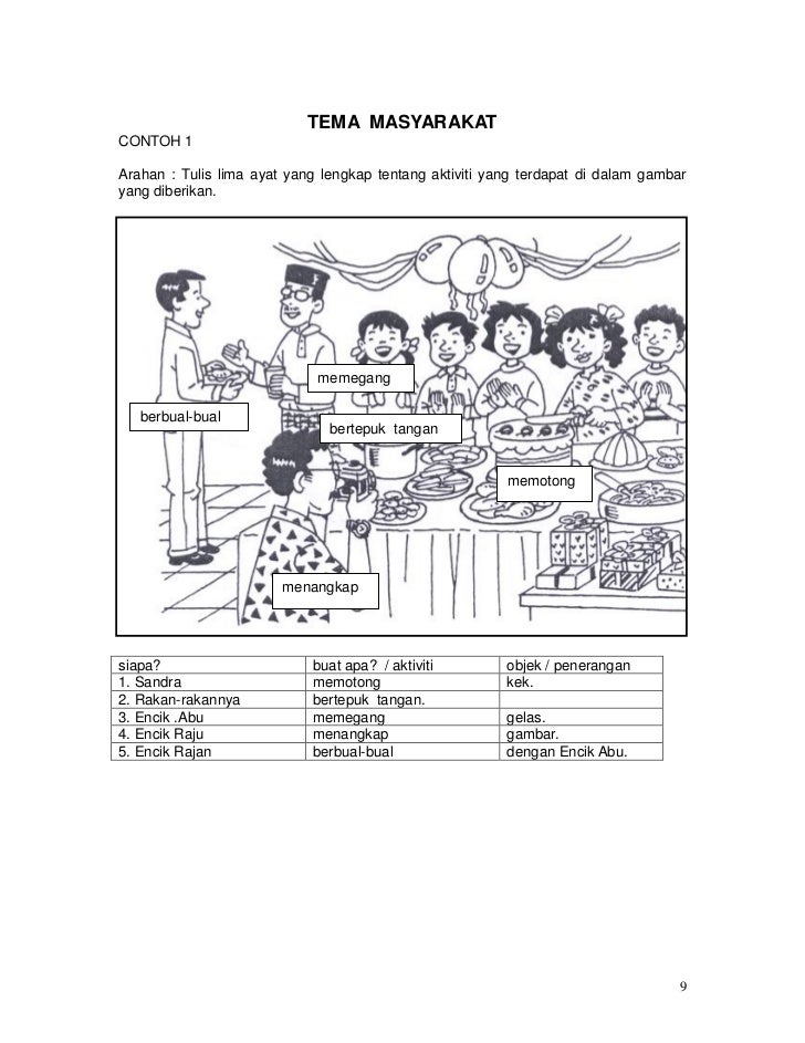 Bahagian A Membina Ayat