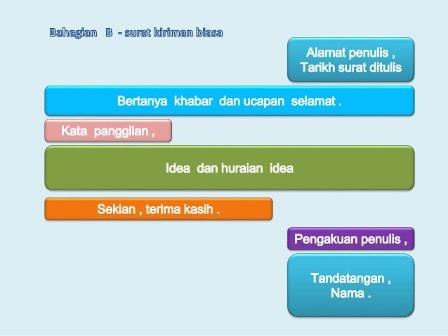 Surat tidak rasmi