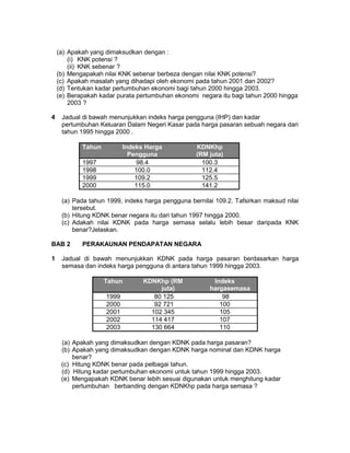 (a) Apakah yang dimaksudkan dengan :
(i) KNK potensi ?
(ii) KNK sebenar ?
(b) Mengapakah nilai KNK sebenar berbeza dengan nilai KNK potensi?
(c) Apakah masalah yang dihadapi oleh ekonomi pada tahun 2001 dan 2002?
(d) Tentukan kadar pertumbuhan ekonomi bagi tahun 2000 hingga 2003.
(e) Berapakah kadar purata pertumbuhan ekonomi negara itu bagi tahun 2000 hingga
2003 ?
4 Jadual di bawah menunjukkan indeks harga pengguna (IHP) dan kadar
pertumbuhan Keluaran Dalam Negeri Kasar pada harga pasaran sebuah negara dari
tahun 1995 hingga 2000 .
Tahun Indeks Harga
Pengguna
KDNKhp
(RM juta)
1997 98.4 100.3
1998 100.0 112.4
1999 109.2 125.5
2000 115.0 141.2
(a) Pada tahun 1999, indeks harga pengguna bernilai 109.2. Tafsirkan maksud nilai
tersebut.
(b) Hitung KDNK benar negara itu dari tahun 1997 hingga 2000.
(c) Adakah nilai KDNK pada harga semasa selalu lebih besar daripada KNK
benar?Jelaskan.
BAB 2 PERAKAUNAN PENDAPATAN NEGARA
1 Jadual di bawah menunjukkan KDNK pada harga pasaran berdasarkan harga
semasa dan indeks harga pengguna di antara tahun 1999 hingga 2003.
Tahun KDNKhp (RM
juta)
Indeks
hargasemasa
1999 80 125 98
2000 92 721 100
2001 102 345 105
2002 114 417 107
2003 130 664 110
(a) Apakah yang dimaksudkan dengan KDNK pada harga pasaran?
(b) Apakah yang dimaksudkan dengan KDNK harga nominal dan KDNK harga
benar?
(c) Hitung KDNK benar pada pelbagai tahun.
(d) Hitung kadar pertumbuhan ekonomi untuk tahun 1999 hingga 2003.
(e) Mengapakah KDNK benar lebih sesuai digunakan untuk menghitung kadar
pertumbuhan berbanding dengan KDNKhp pada harga semasa ?
 