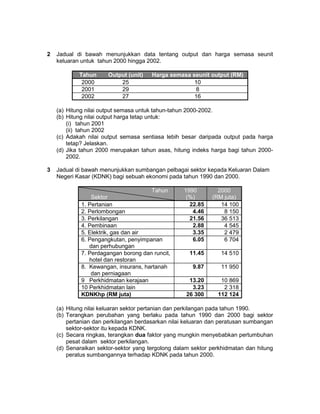 2 Jadual di bawah menunjukkan data tentang output dan harga semasa seunit
keluaran untuk tahun 2000 hingga 2002.
Tahun Output (unit) Harga semasa seunit output (RM)
2000 25 10
2001 29 8
2002 27 16
(a) Hitung nilai output semasa untuk tahun-tahun 2000-2002.
(b) Hitung nilai output harga tetap untuk:
(i) tahun 2001
(ii) tahun 2002
(c) Adakah nilai output semasa sentiasa lebih besar daripada output pada harga
tetap? Jelaskan.
(d) Jika tahun 2000 merupakan tahun asas, hitung indeks harga bagi tahun 2000-
2002.
3 Jadual di bawah menunjukkan sumbangan pelbagai sektor kepada Keluaran Dalam
Negeri Kasar (KDNK) bagi sebuah ekonomi pada tahun 1990 dan 2000.
Tahun
Sektor
1990
(%)
2000
(RM juta)
1. Pertanian 22.85 14 100
2. Perlombongan 4.46 8 150
3. Perkilangan 21.56 36 513
4. Pembinaan 2.88 4 545
5. Elektrik, gas dan air 3.35 2 479
6. Pengangkutan, penyimpanan
dan perhubungan
6.05 6 704
7. Perdagangan borong dan runcit,
hotel dan restoran
11.45 14 510
8. Kewangan, insurans, hartanah
dan perniagaan
9.87 11 950
9 Perkhidmatan kerajaan 13.20 10 869
10 Perkhidmatan lain 3.23 2 318
KDNKhp (RM juta) 26 300 112 124
(a) Hitung nilai keluaran sektor pertanian dan perkilangan pada tahun 1990.
(b) Terangkan perubahan yang berlaku pada tahun 1990 dan 2000 bagi sektor
pertanian dan perkilangan berdasarkan nilai keluaran dan peratusan sumbangan
sektor-sektor itu kepada KDNK.
(c) Secara ringkas, terangkan dua faktor yang mungkin menyebabkan pertumbuhan
pesat dalam sektor perkilangan.
(d) Senaraikan sektor-sektor yang tergolong dalam sektor perkhidmatan dan hitung
peratus sumbangannya terhadap KDNK pada tahun 2000.
 