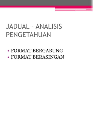 JADUAL – ANALISIS 
PENGETAHUAN 
• FORMAT BERGABUNG 
• FORMAT BERASINGAN 
 