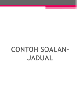 CONTOH SOALAN-JADUAL 
 