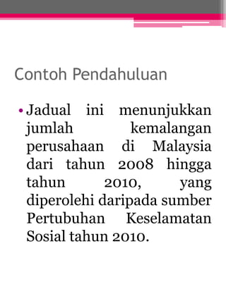 Contoh Pendahuluan 
• Jadual ini menunjukkan 
jumlah kemalangan 
perusahaan di Malaysia 
dari tahun 2008 hingga 
tahun 2010, yang 
diperolehi daripada sumber 
Pertubuhan Keselamatan 
Sosial tahun 2010. 
 