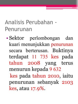 Analisis Perubahan - 
Penurunan 
• Sektor perlombongan dan 
kuari menunjukkan penurunan 
secara berterusan. Buktinya 
terdapat 11 735 kes pada 
tahun 2008 yang terus 
menurun kepada 9 632 
kes pada tahun 2010, iaitu 
penurunan sebanyak 2103 
kes, atau 17.9%. 
 