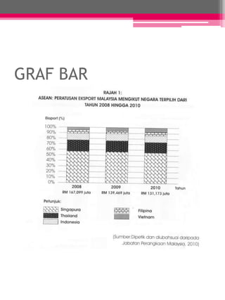 GRAF BAR 
 