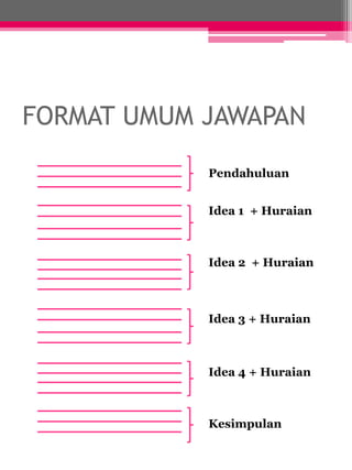 FORMAT UMUM JAWAPAN 
Pendahuluan 
Idea 1 + Huraian 
Idea 2 + Huraian 
Idea 3 + Huraian 
Idea 4 + Huraian 
Kesimpulan 
 