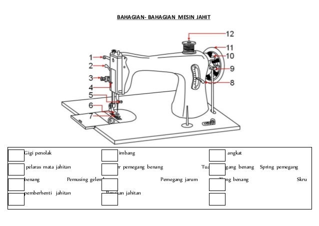 Bahagian mesin