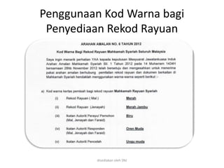 Penggunaan Kod Warna bagi
Penyediaan Rekod Rayuan
disediakan oleh SNJ
 