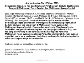 Arahan Amalan No.12 Tahun 2003
Penyediaan Kronologi Kes Dan Ringkasan Penghujahan Bertulis Bagi Kes-Kes
Rayuan Di Mahkamah Tinggi Syariah Dan Mahkamah Rayuan Syariah
Saya ingin menarik perhatian Y.A.A kepada keputusan Mesyuarat Arahan
Amalan Mahkamah Syariah seluruh Malaysia Bil 4 Tahun 2003 pada 22-24hb
Ogos 2003 bersamaan 24-26 Jamadilakhir 1424H di Shah Alam, Selangor telah
bersetuju dan mengesahkan untuk menerima pakai arahan amalan
berhubung dengan penyediaan kronologi kes dan ringkasan penghujahan
bertulis di dalam kes-kes rayuan di Mahkamah Tinggi Syariah dan
Mahkamah Rayuan Syariah. Peguam-Peguam Syarie /Pendakwa Syarie
hendaklah menyediakan kronologi kes dan penghujahan bertulis bagi kes-
kes yang dirayu yang mana hendaklah dihantar kepada Pendaftar
Mahkamah Tinggi Syariah atau Ketua Pendaftar Mahkamah Rayuan Syariah
mengikut mana yang berkenaan tidak lewat daripada 14 hari sebelum tarikh
sebutan atau pendengaran kes tersebut.
Arahan amalan ini berkuatkuasa serta-merta.
(Datuk Sheikh Ghazali Bin Hj. Ab. Rahman) Ketua Pengarah/Ketua Hakim Syarie
Jabatan Kehakiman Syariah Malaysia.
PUTRAJAYA 2003
disediakan oleh SNJ
 