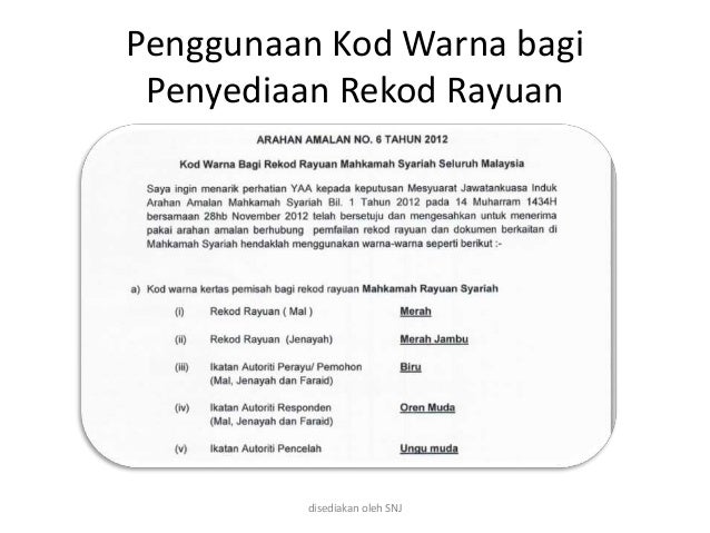 Indeks Pekeliling Pendaftar